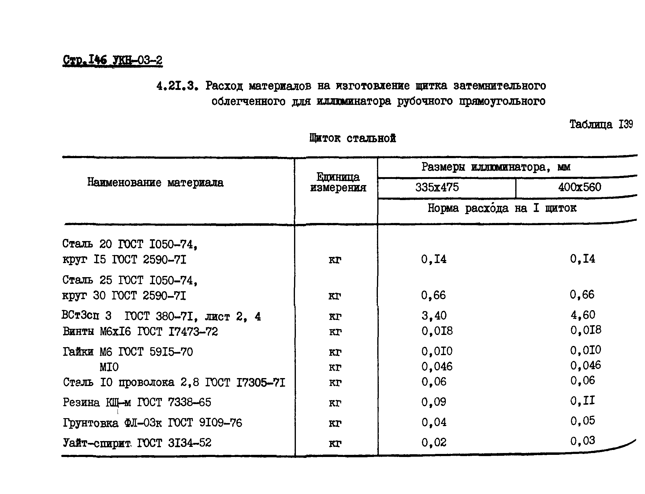 УКН 03-2