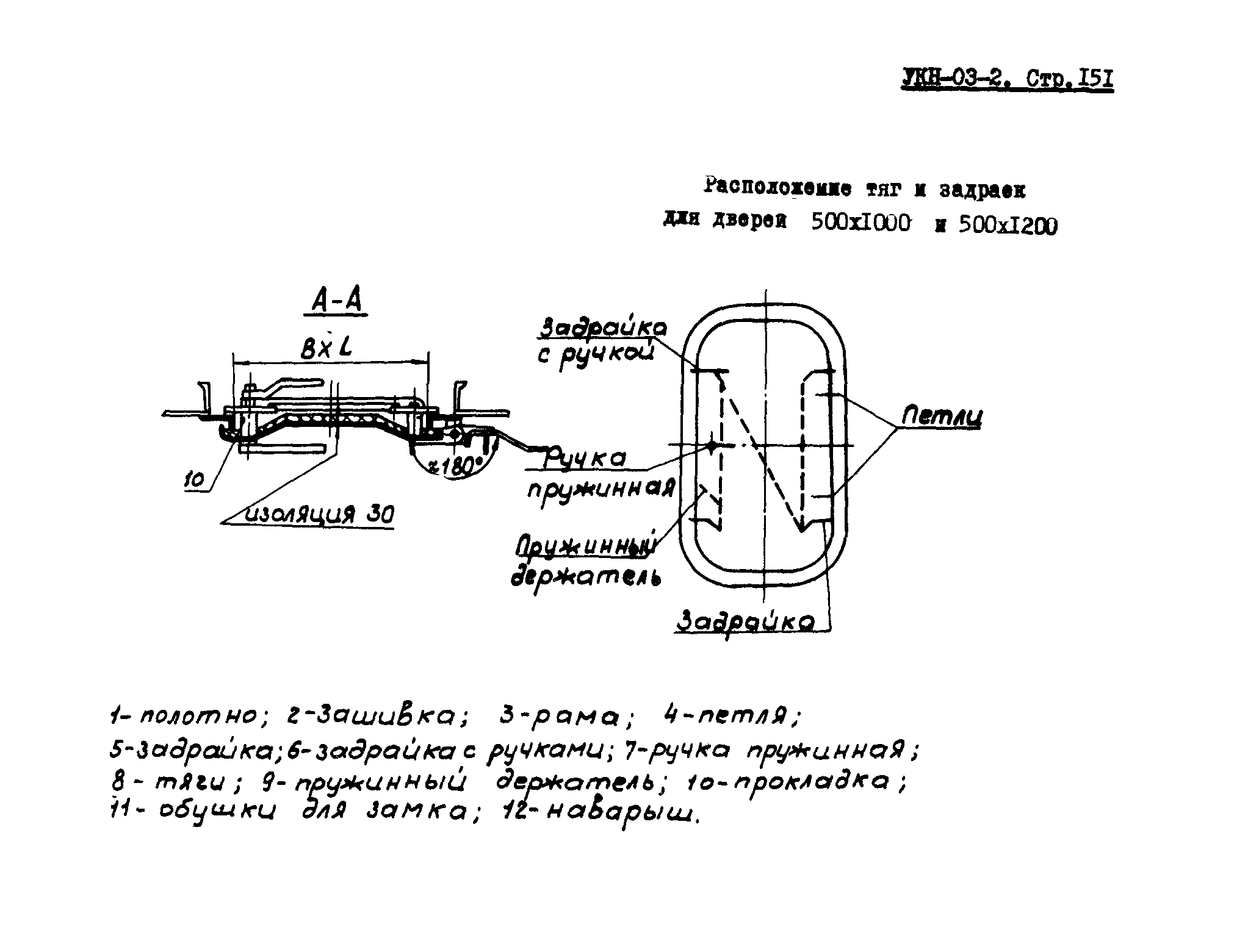 УКН 03-2