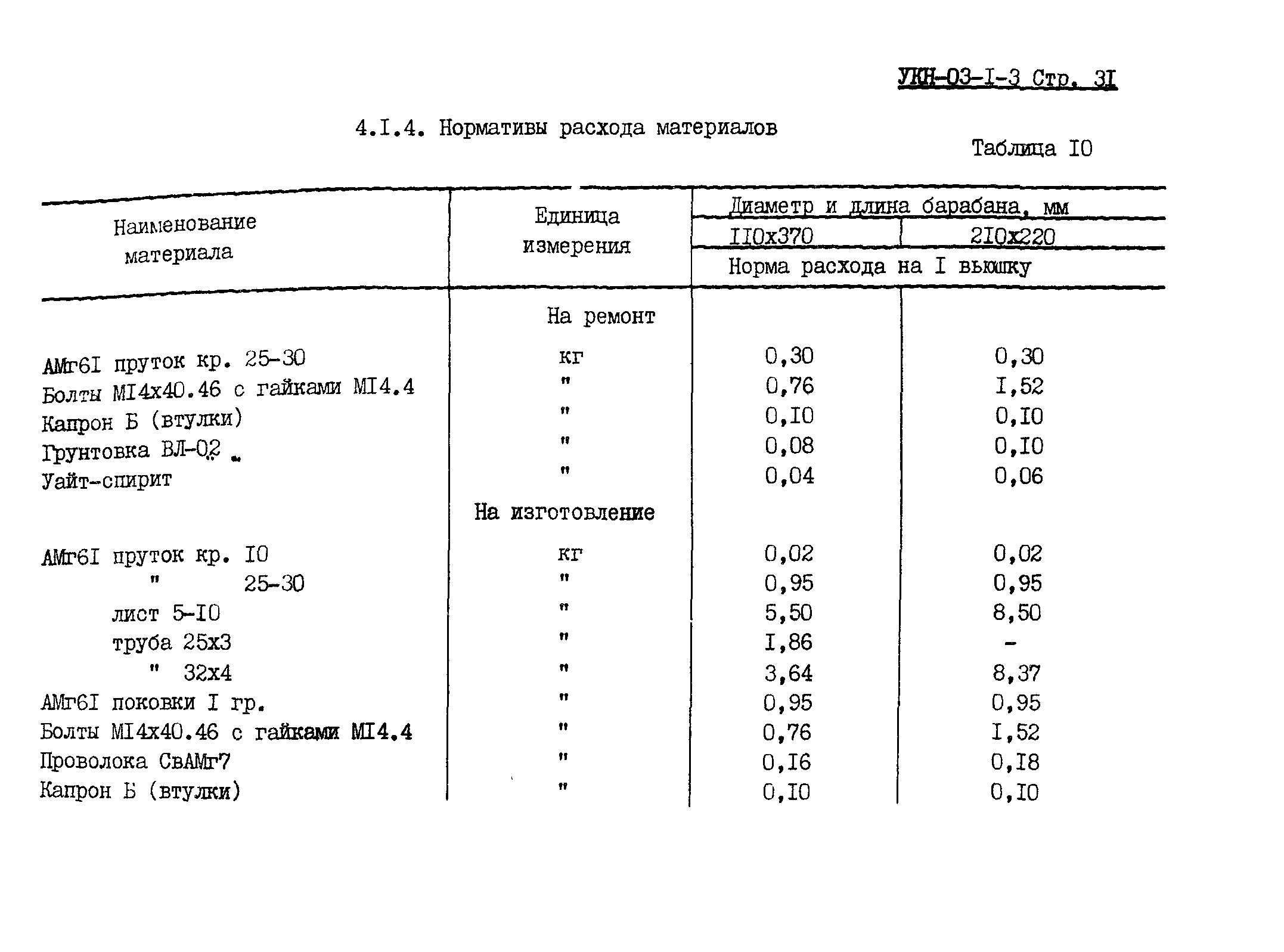 УКН 03-1-3