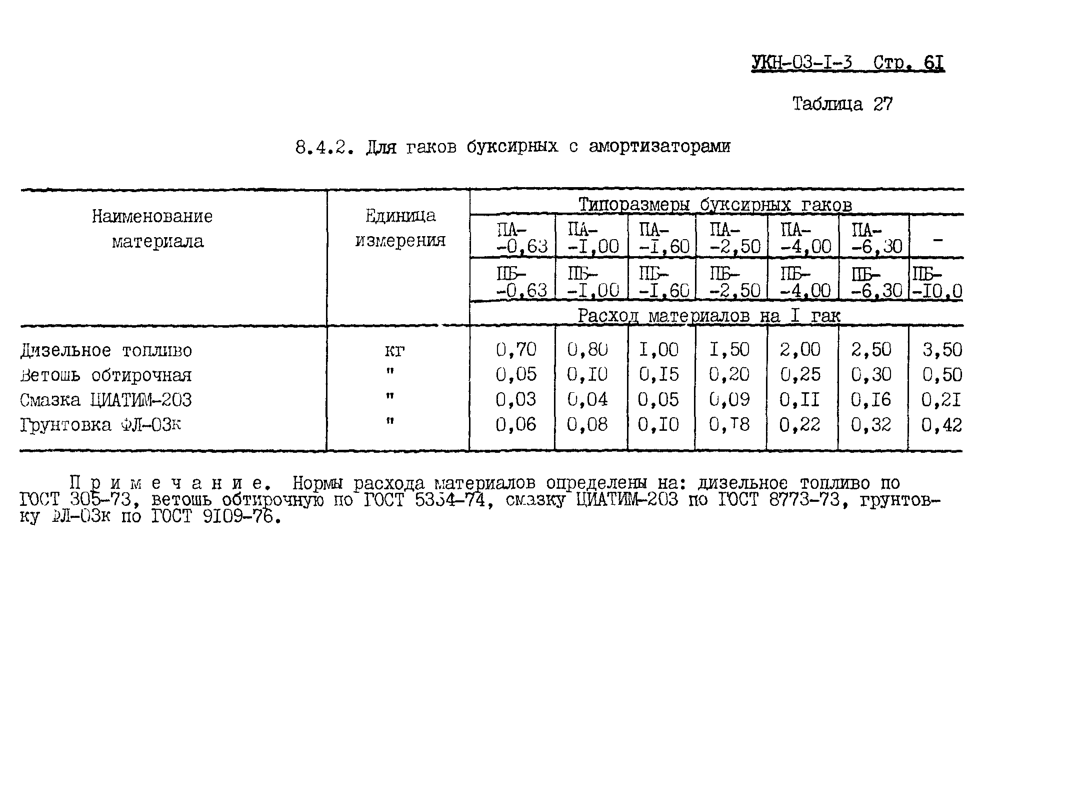 УКН 03-1-3