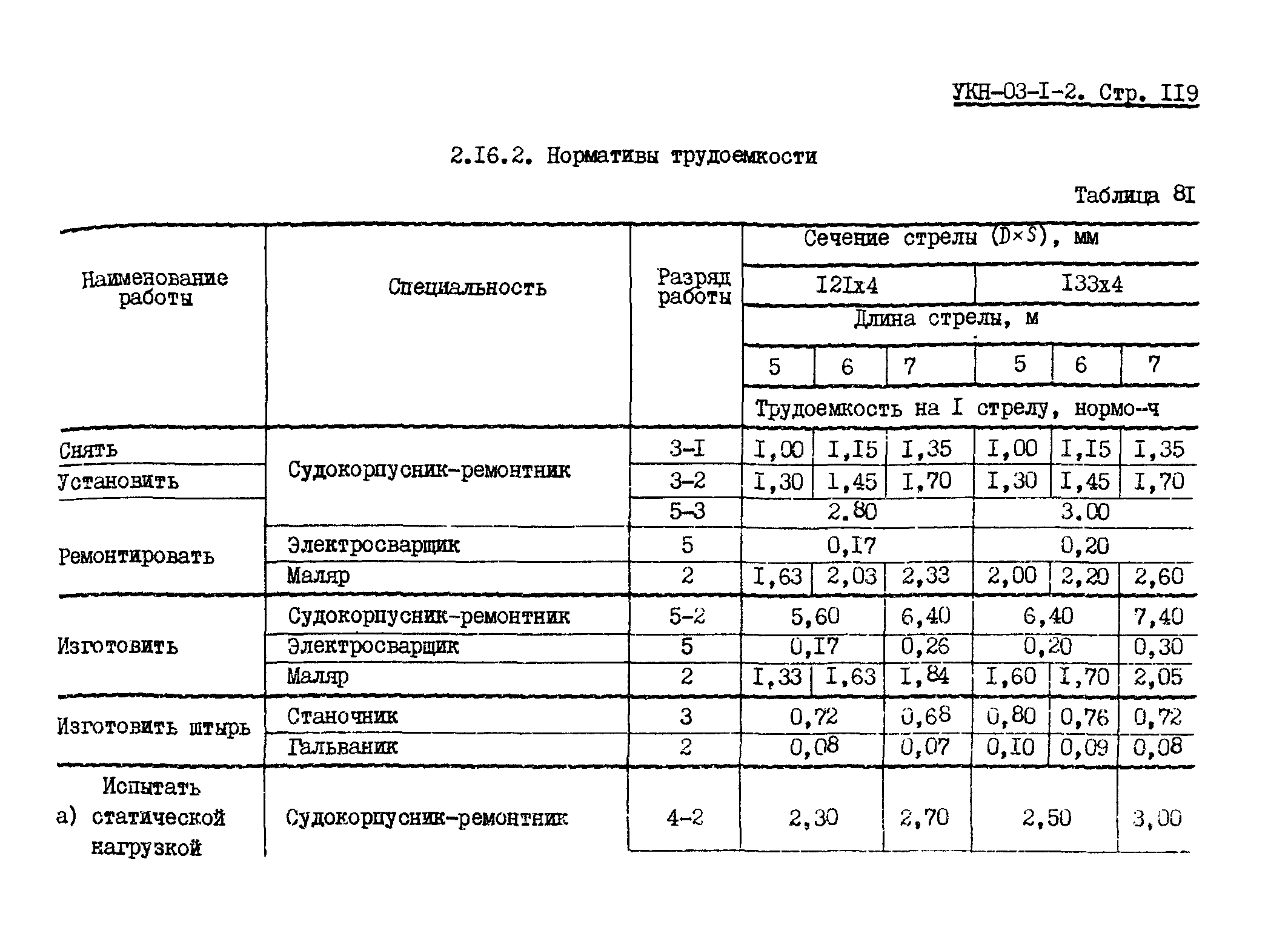 УКН 03-1-2