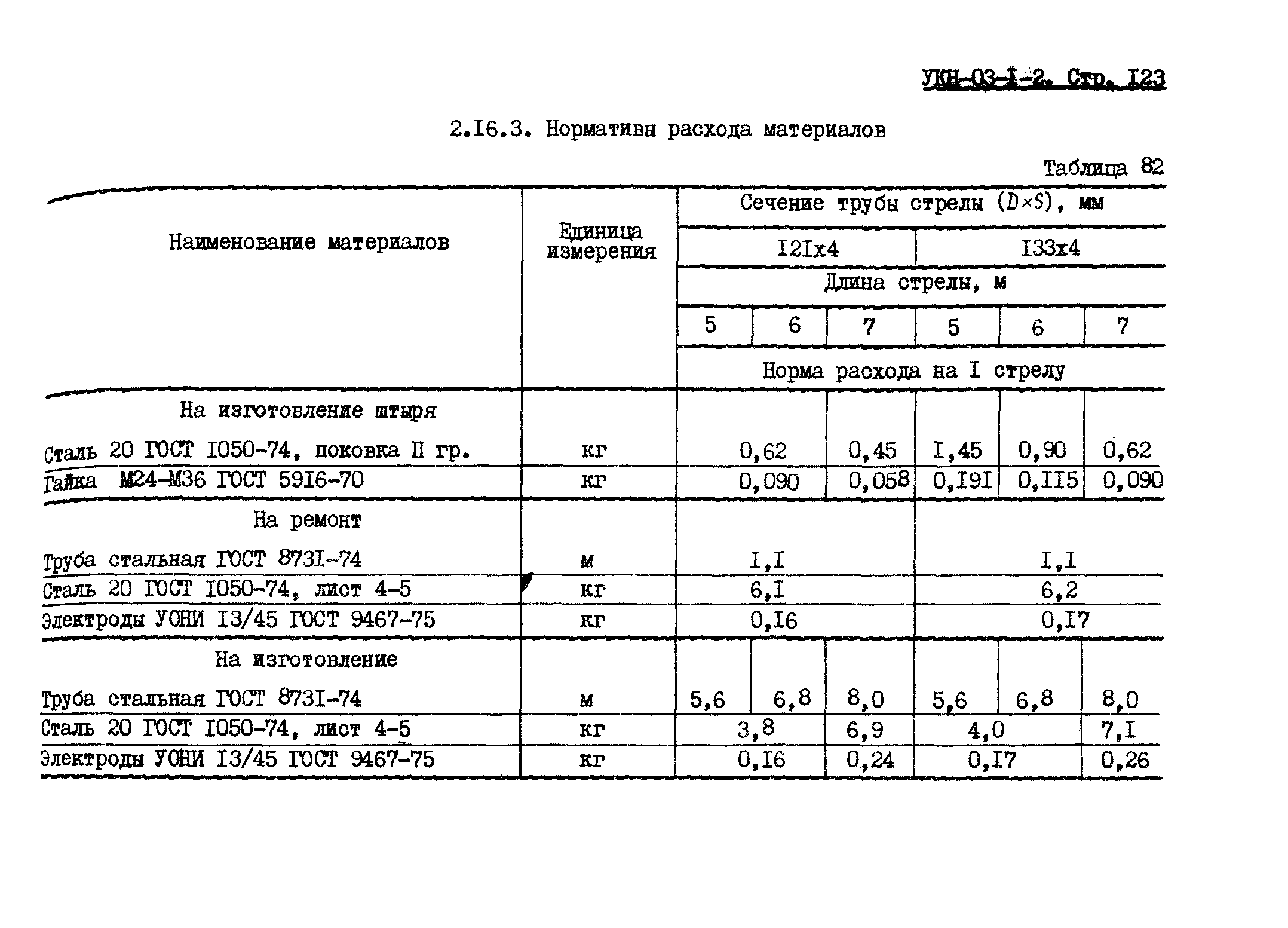 УКН 03-1-2