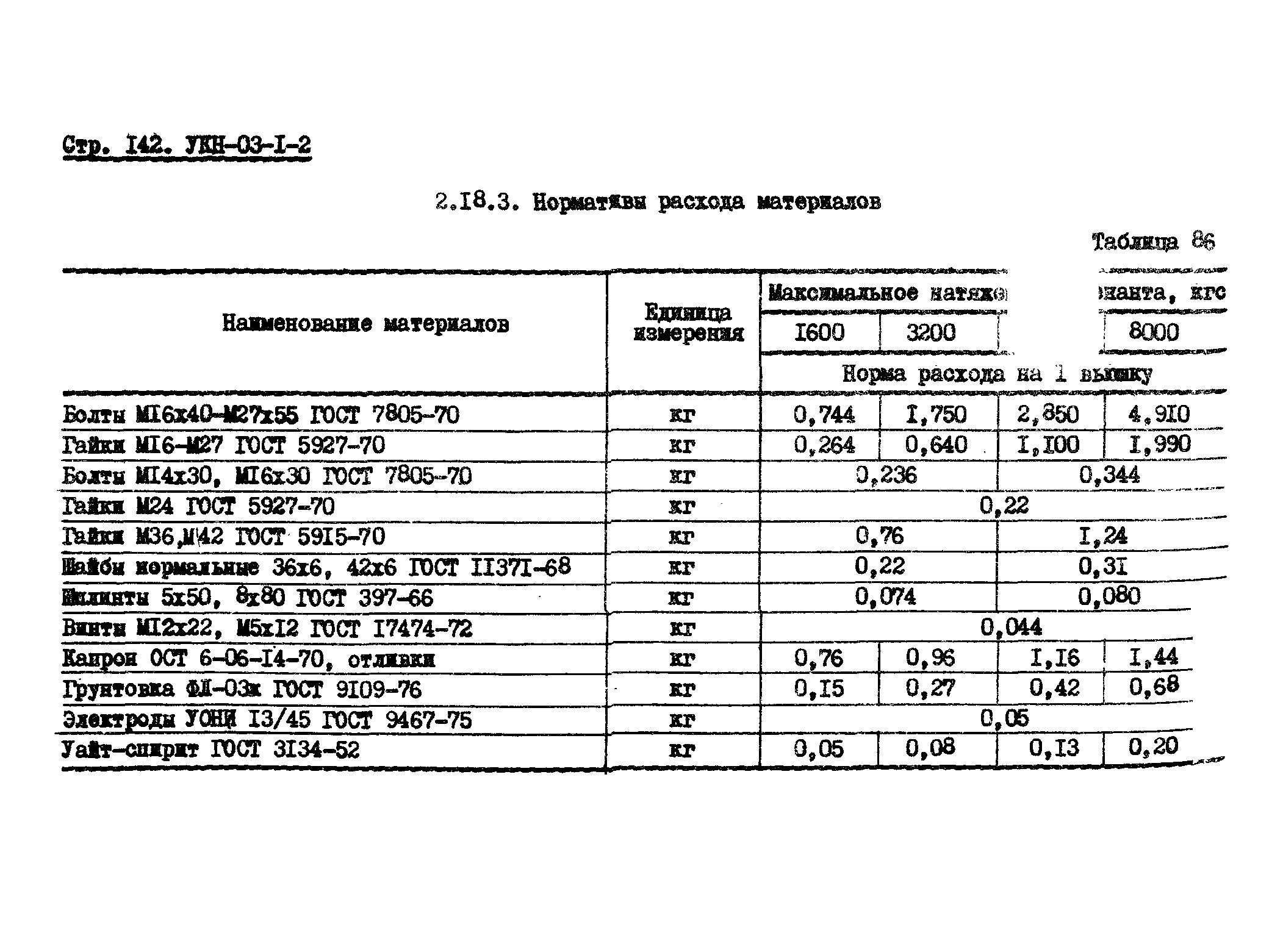 УКН 03-1-2