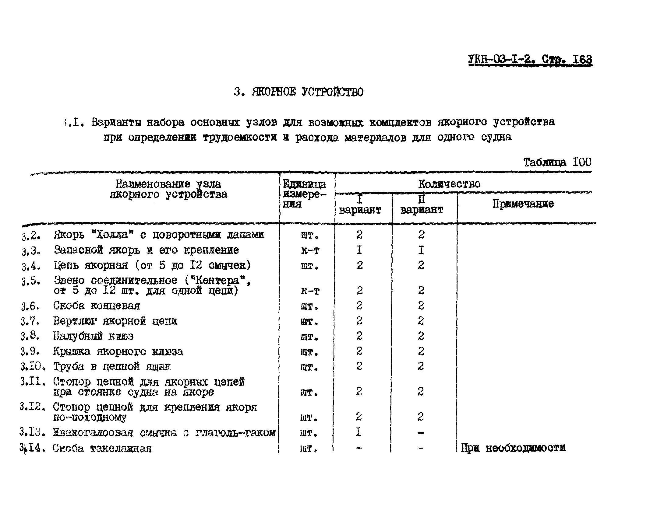 УКН 03-1-2