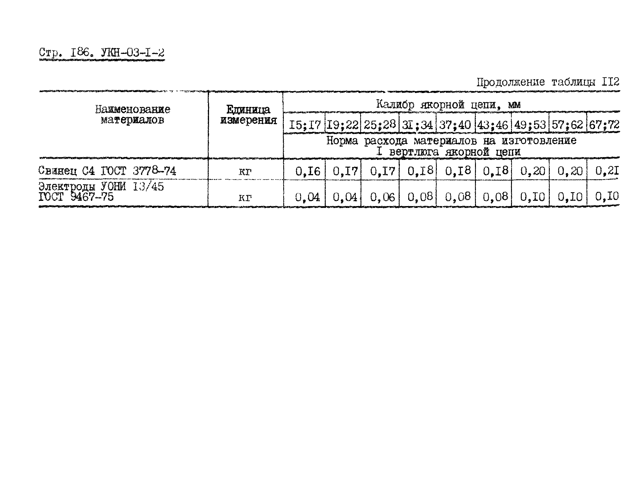 УКН 03-1-2