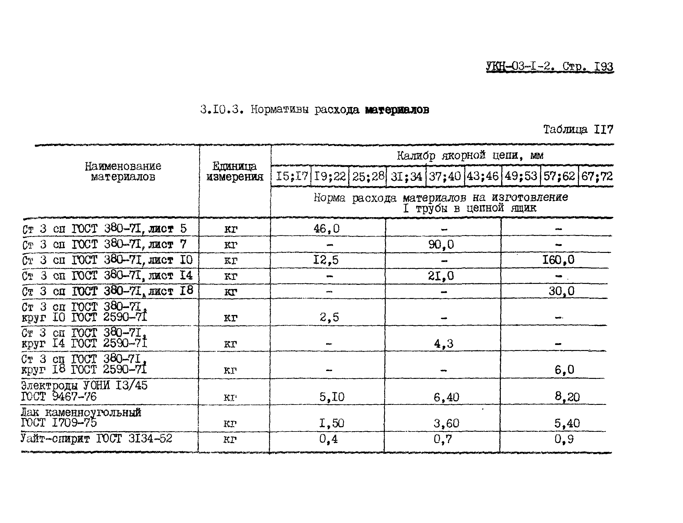 УКН 03-1-2