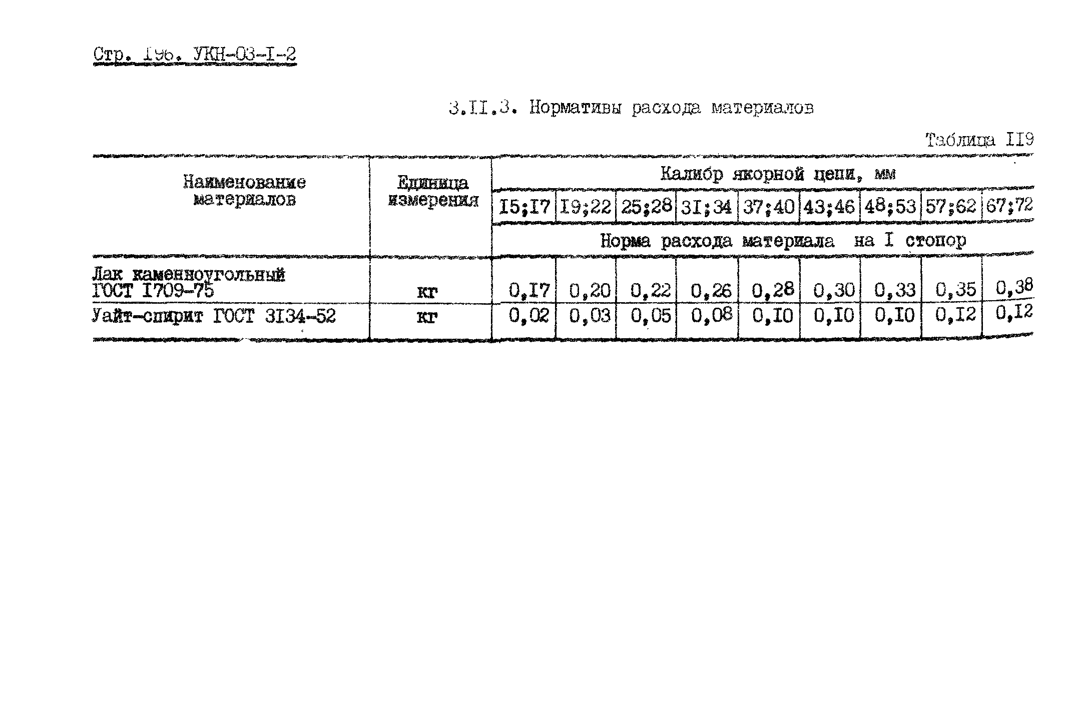 УКН 03-1-2