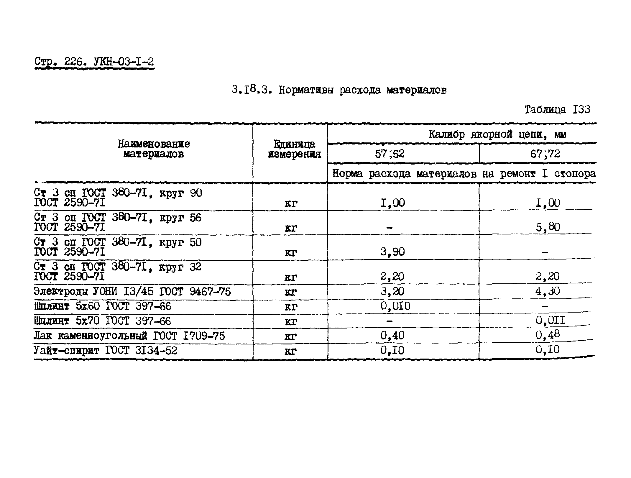 УКН 03-1-2