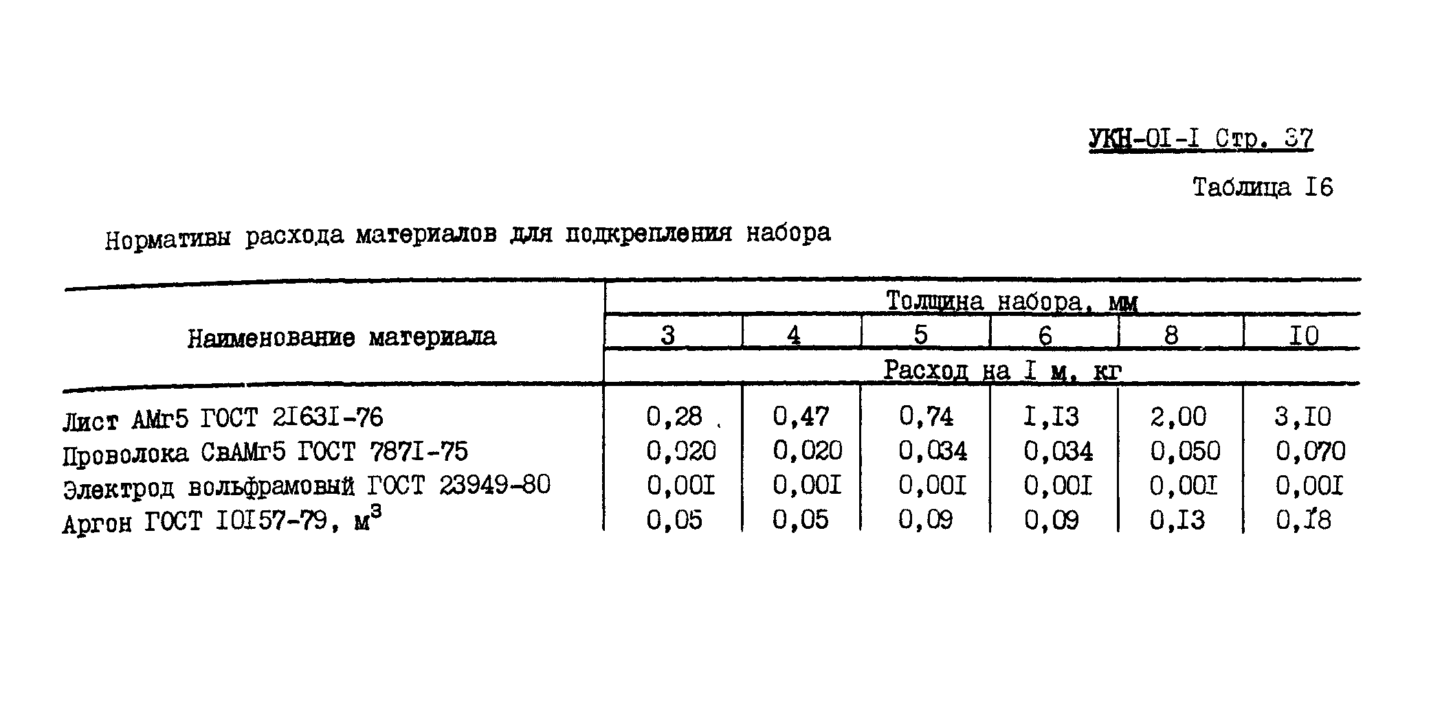 УКН 01-1