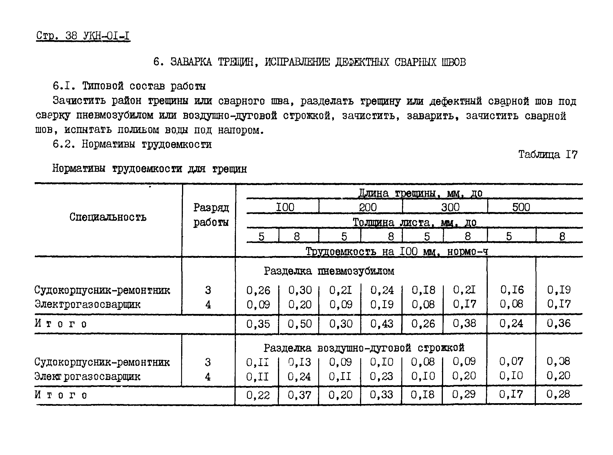 УКН 01-1