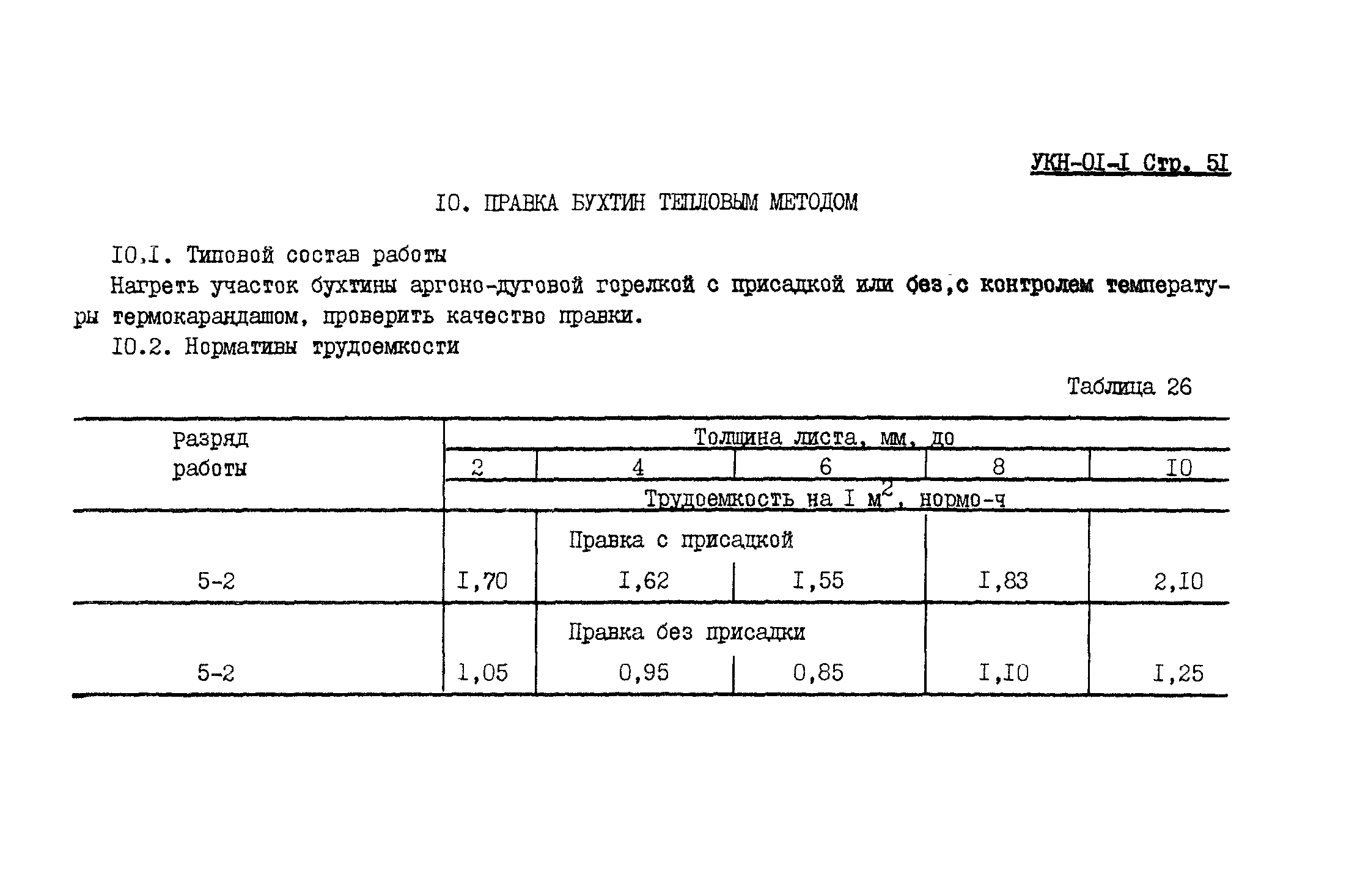 УКН 01-1