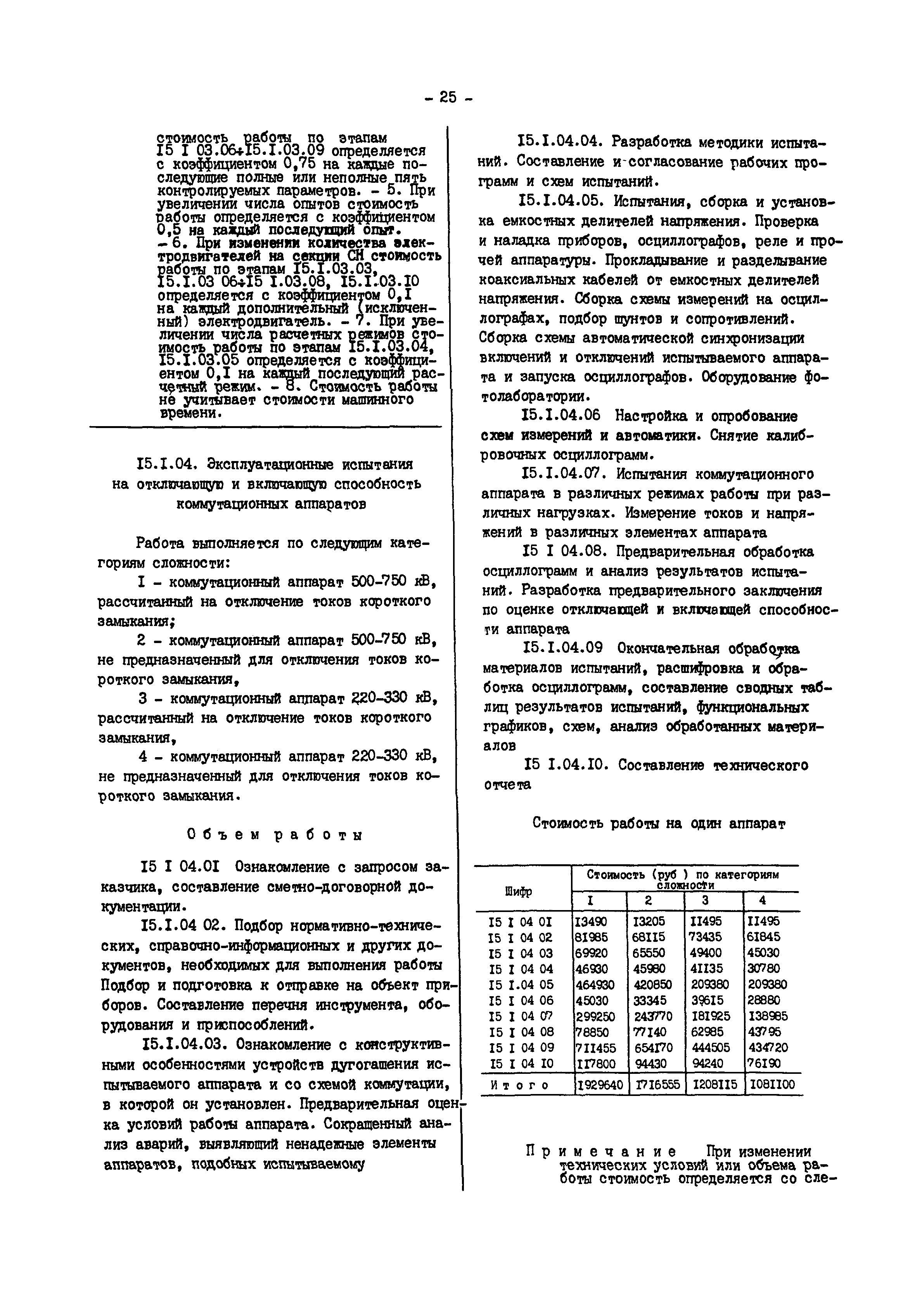 Прейскурант 