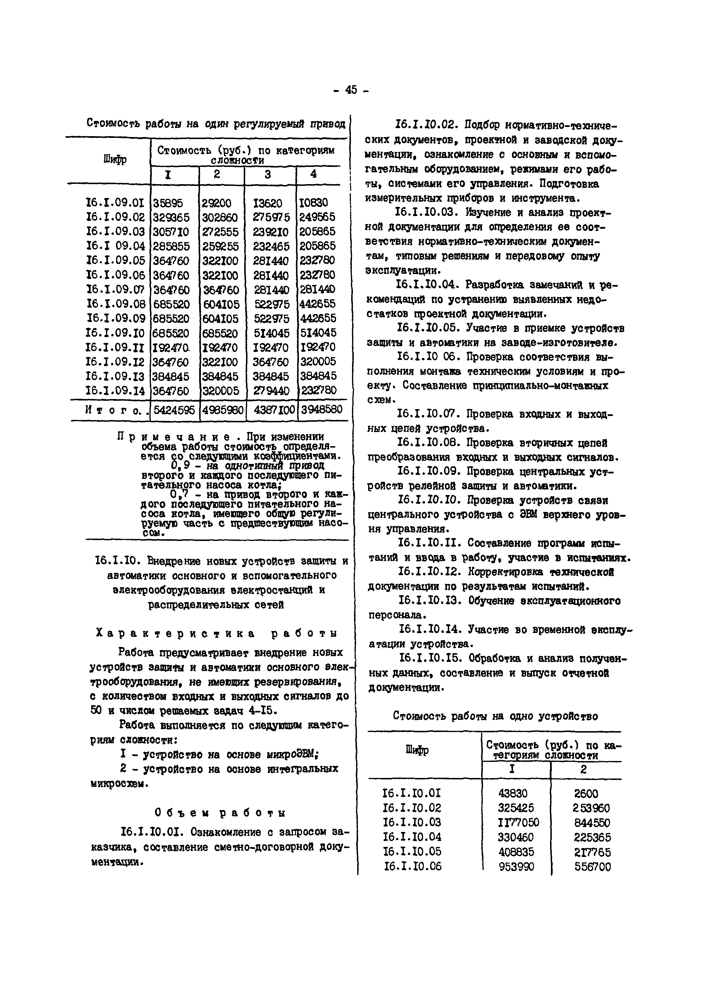 Прейскурант 