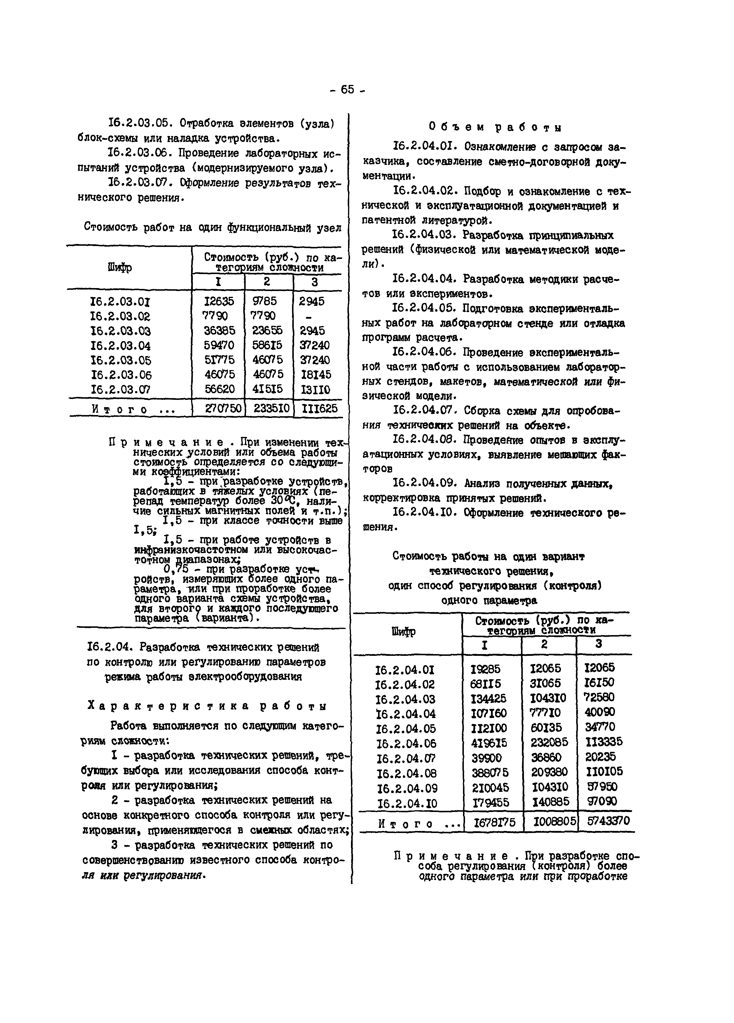 Прейскурант 