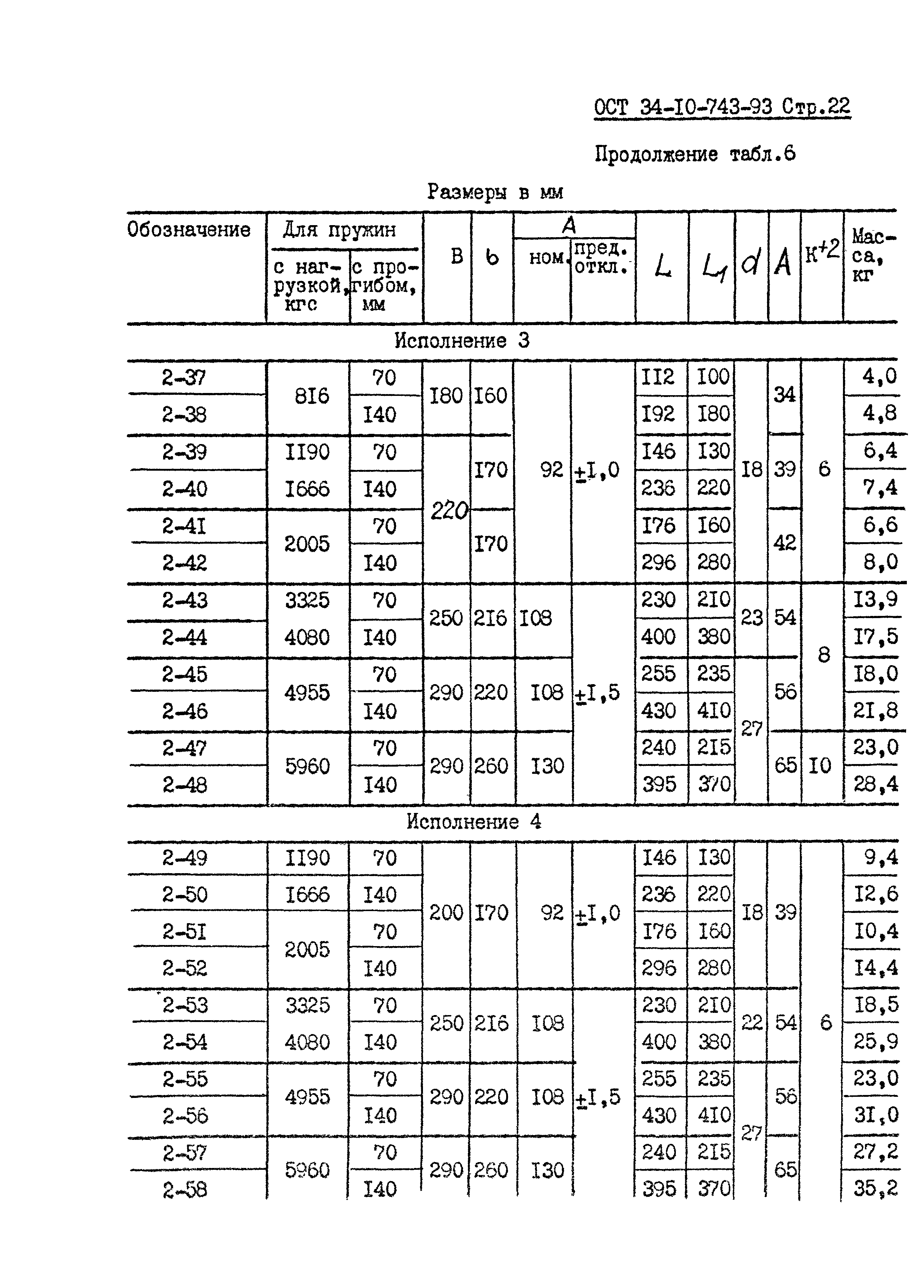 ОСТ 34-10-743-93