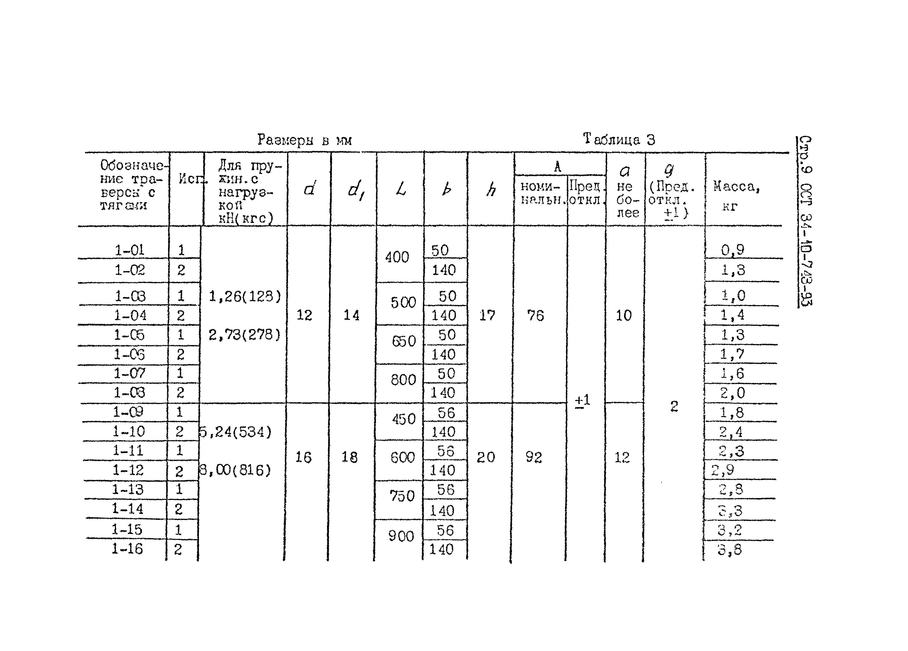 ОСТ 34-10-743-93