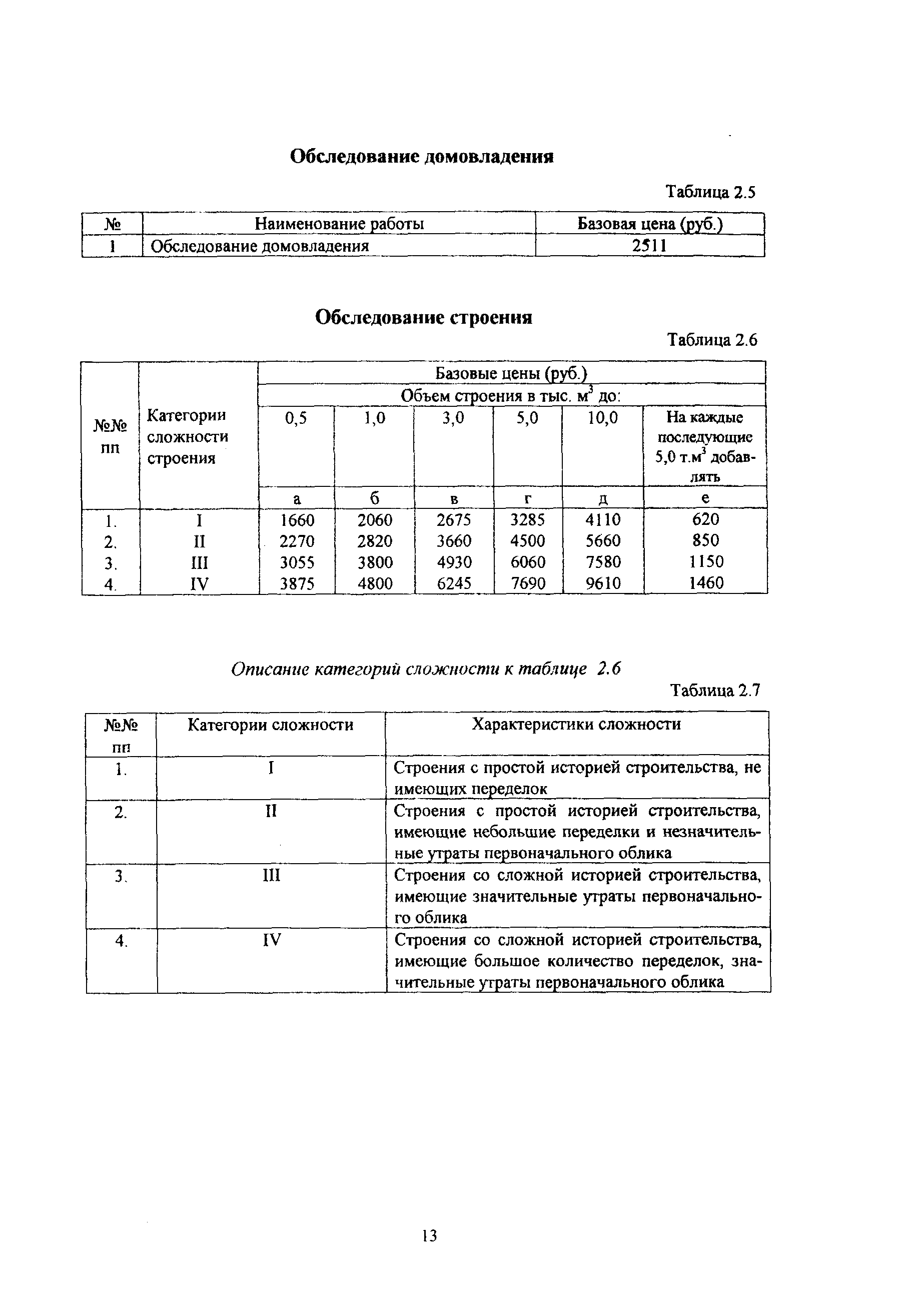 МРР 3.2.46-07