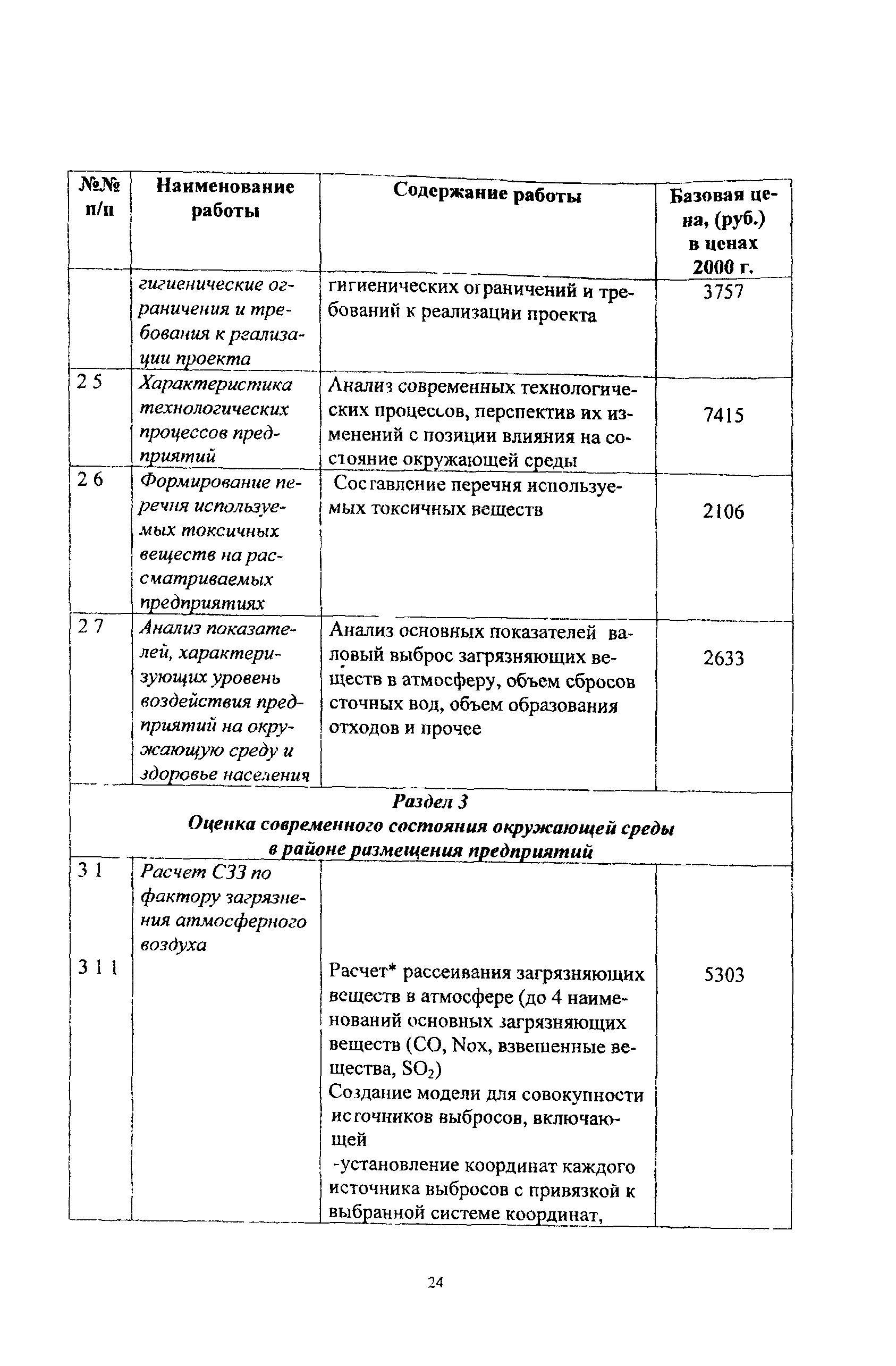 МРР 3.2.24-07