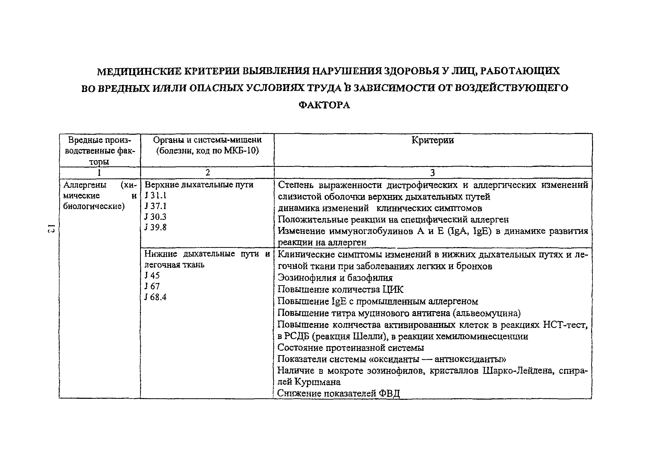 Методические рекомендации 517-ПД/607