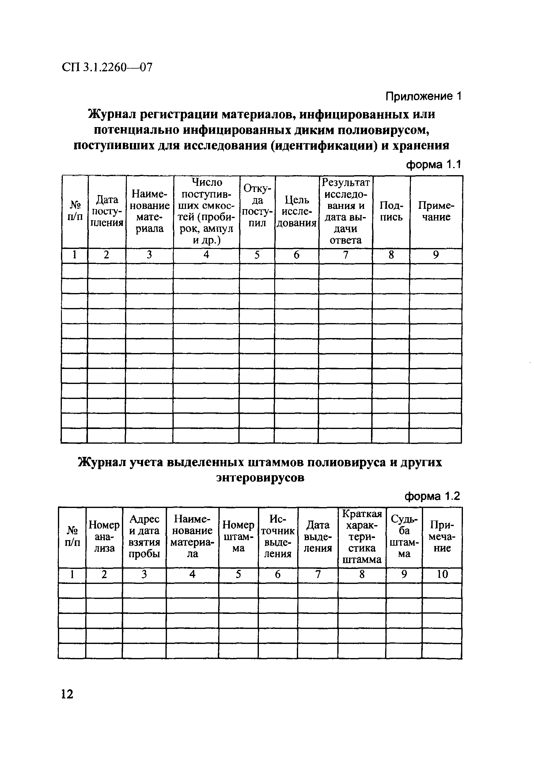 СП 3.1.2260-07