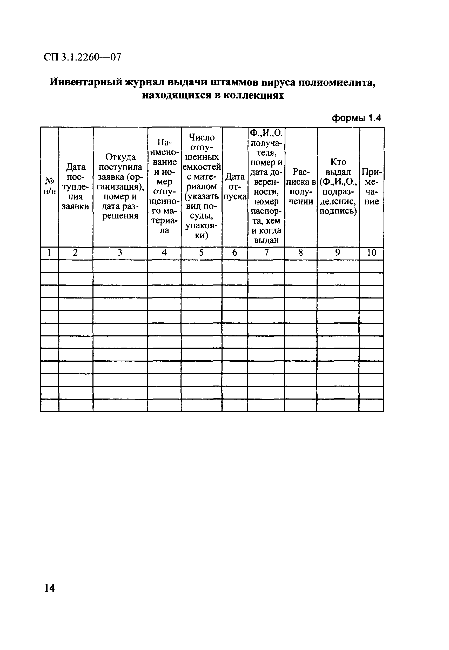 СП 3.1.2260-07