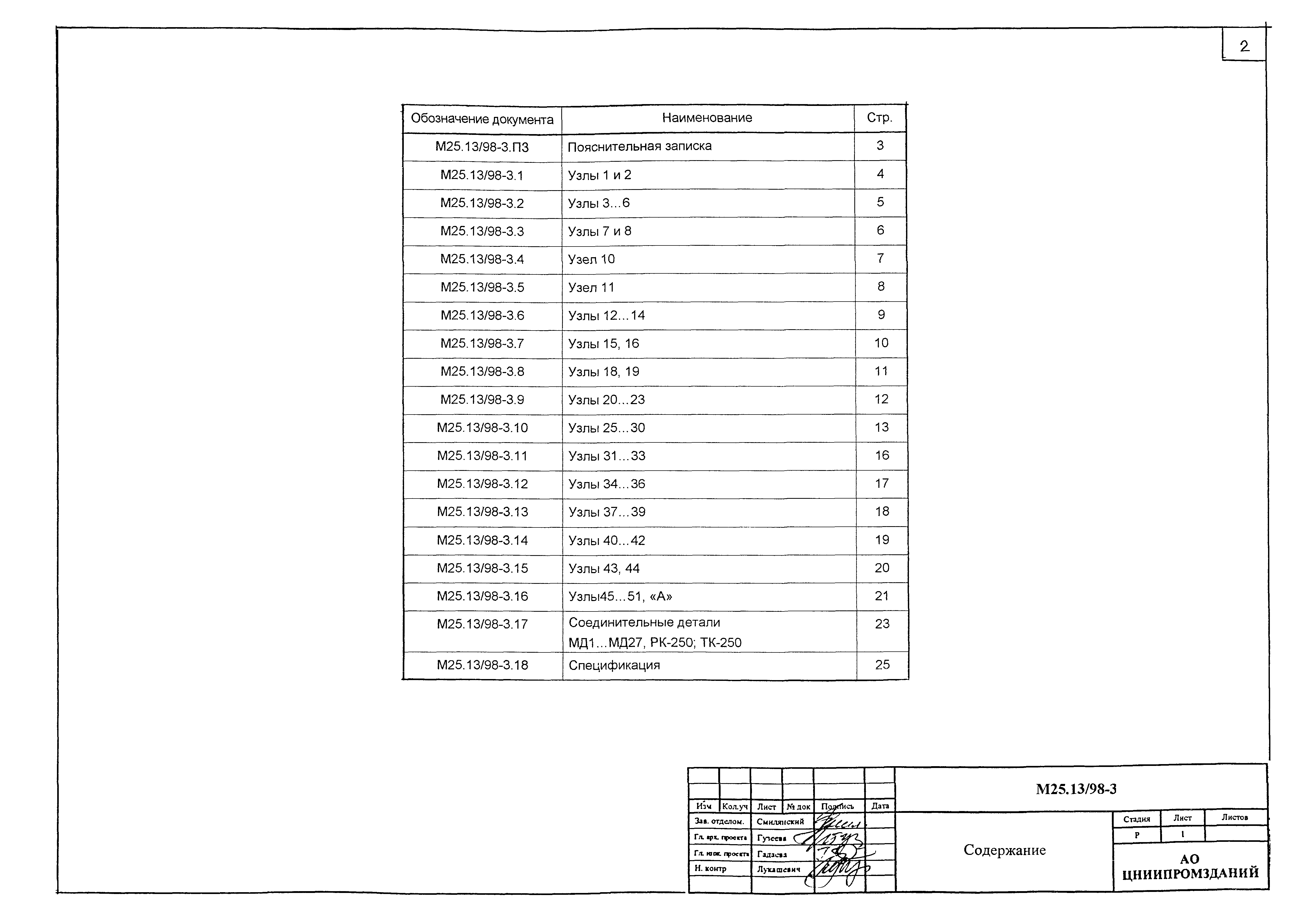 Шифр М25.13/98