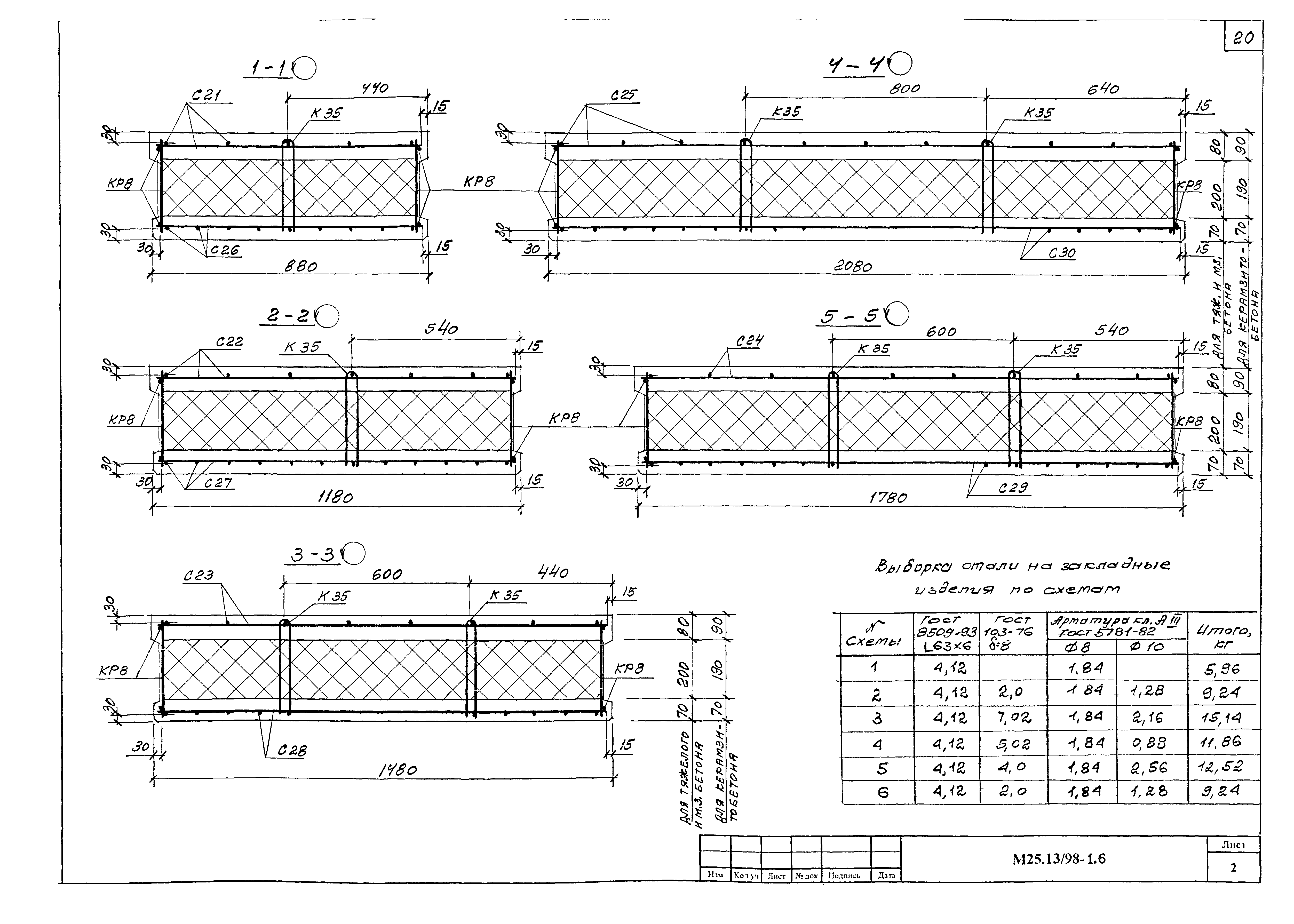 Шифр М25.13/98