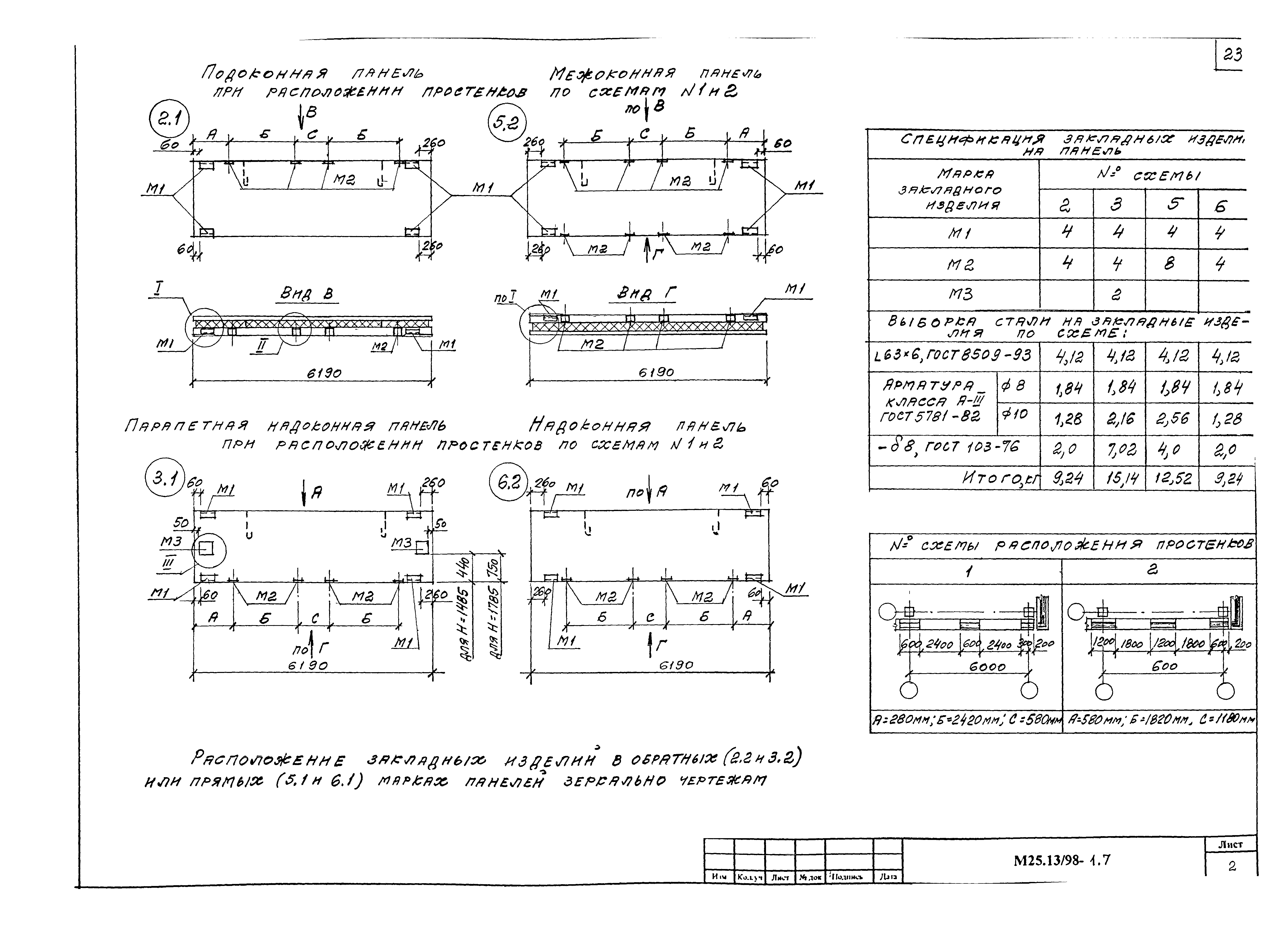 Шифр М25.13/98