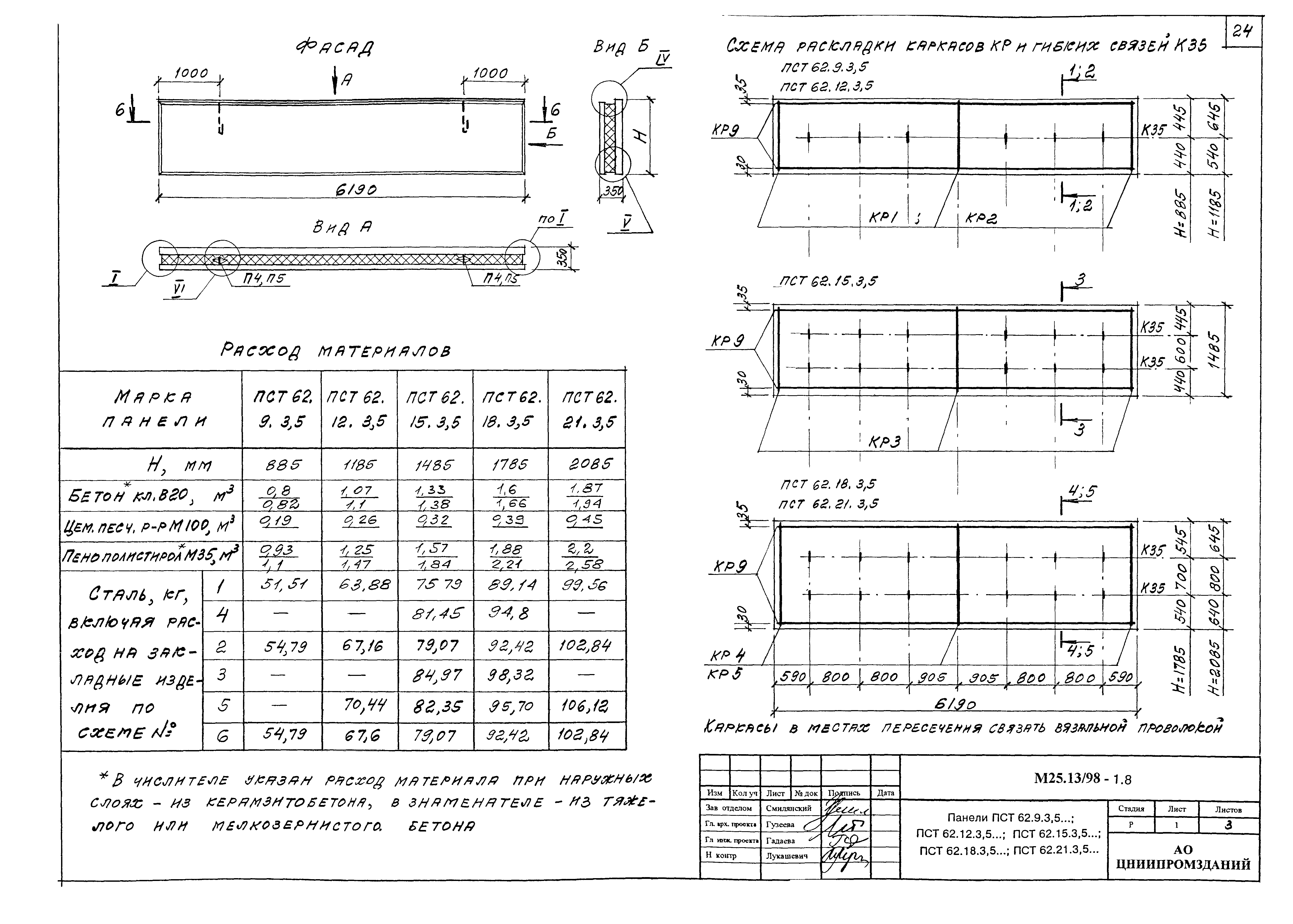 Шифр М25.13/98