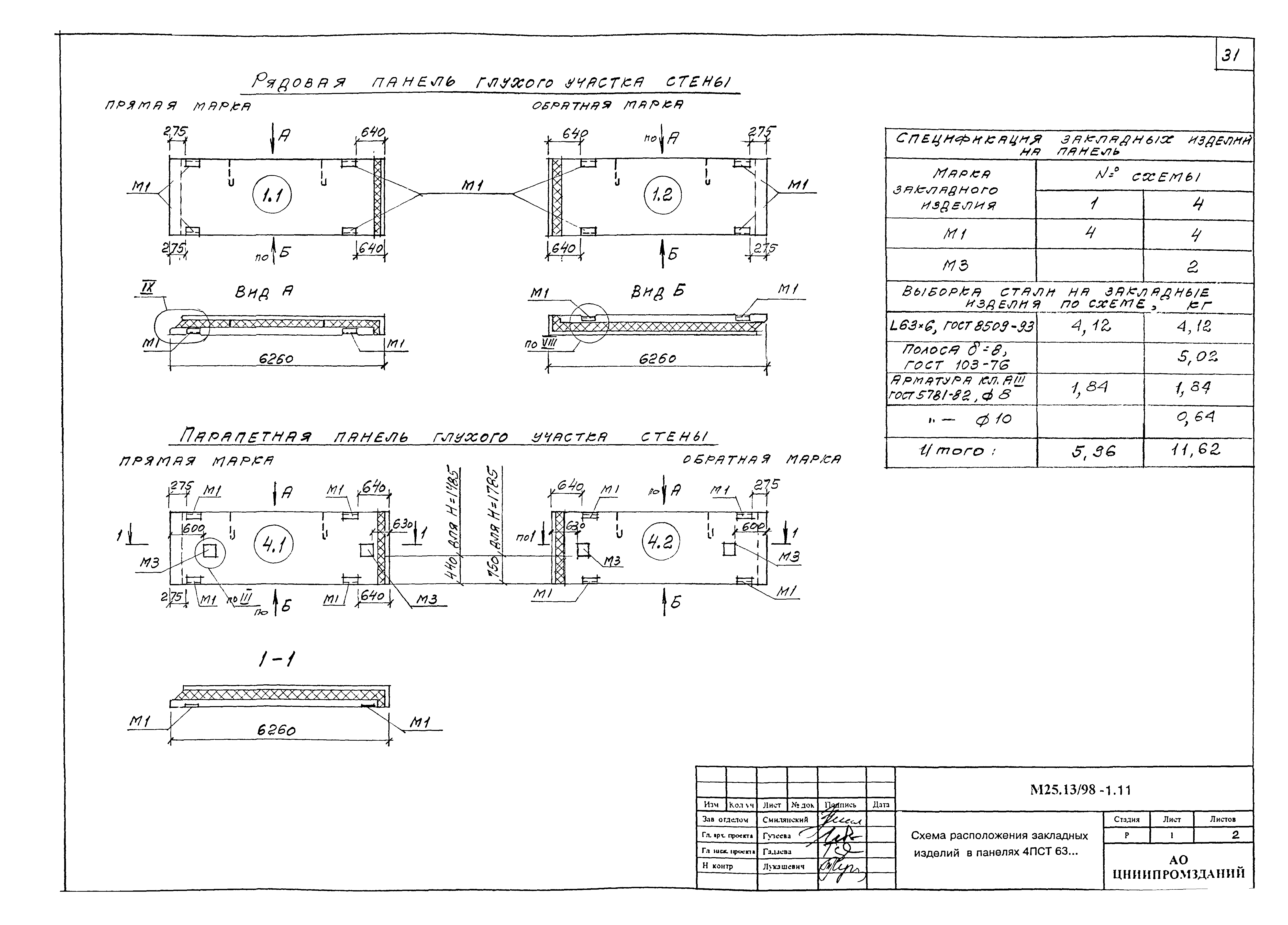 Шифр М25.13/98