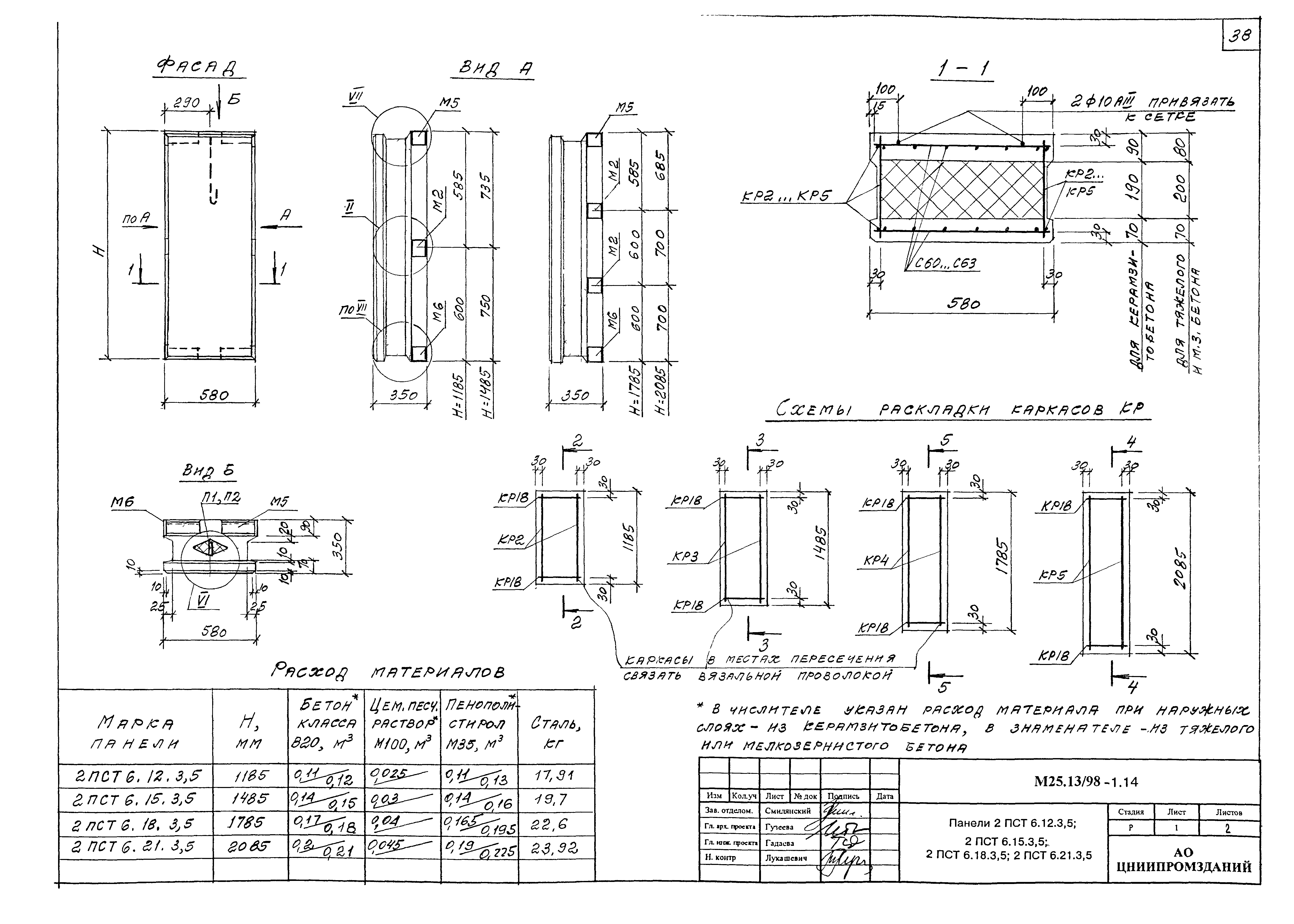 Шифр М25.13/98