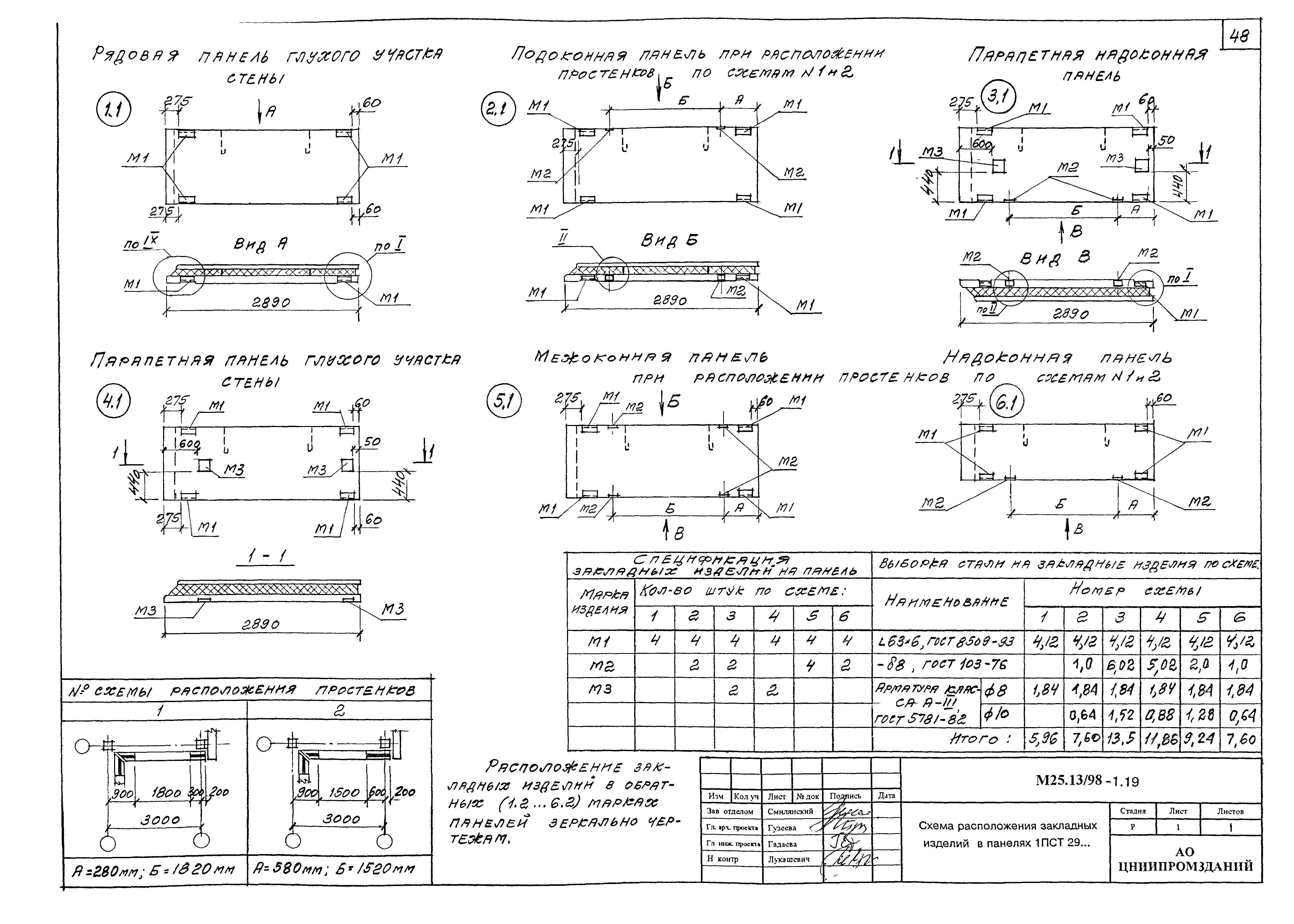 Шифр М25.13/98