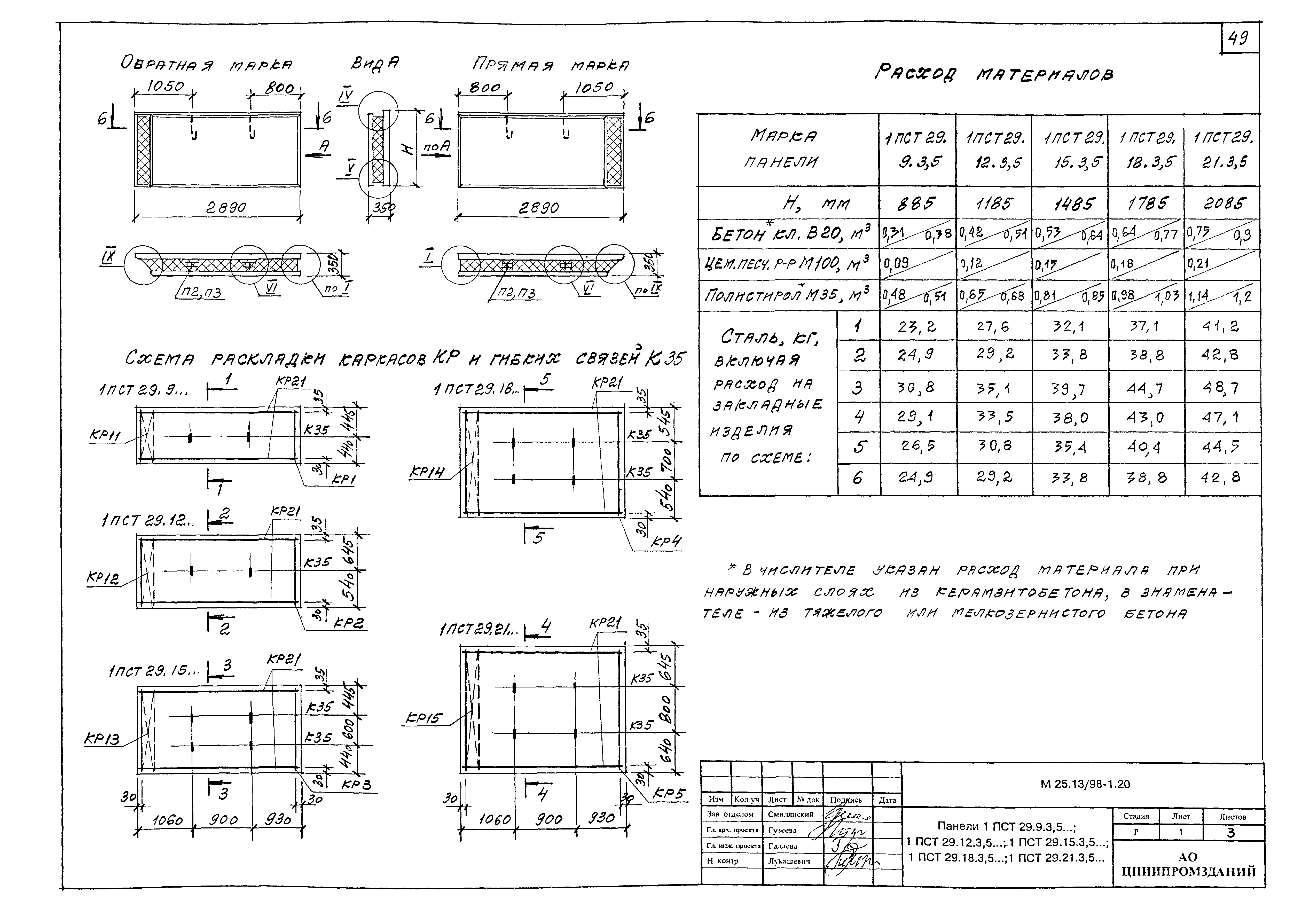 Шифр М25.13/98