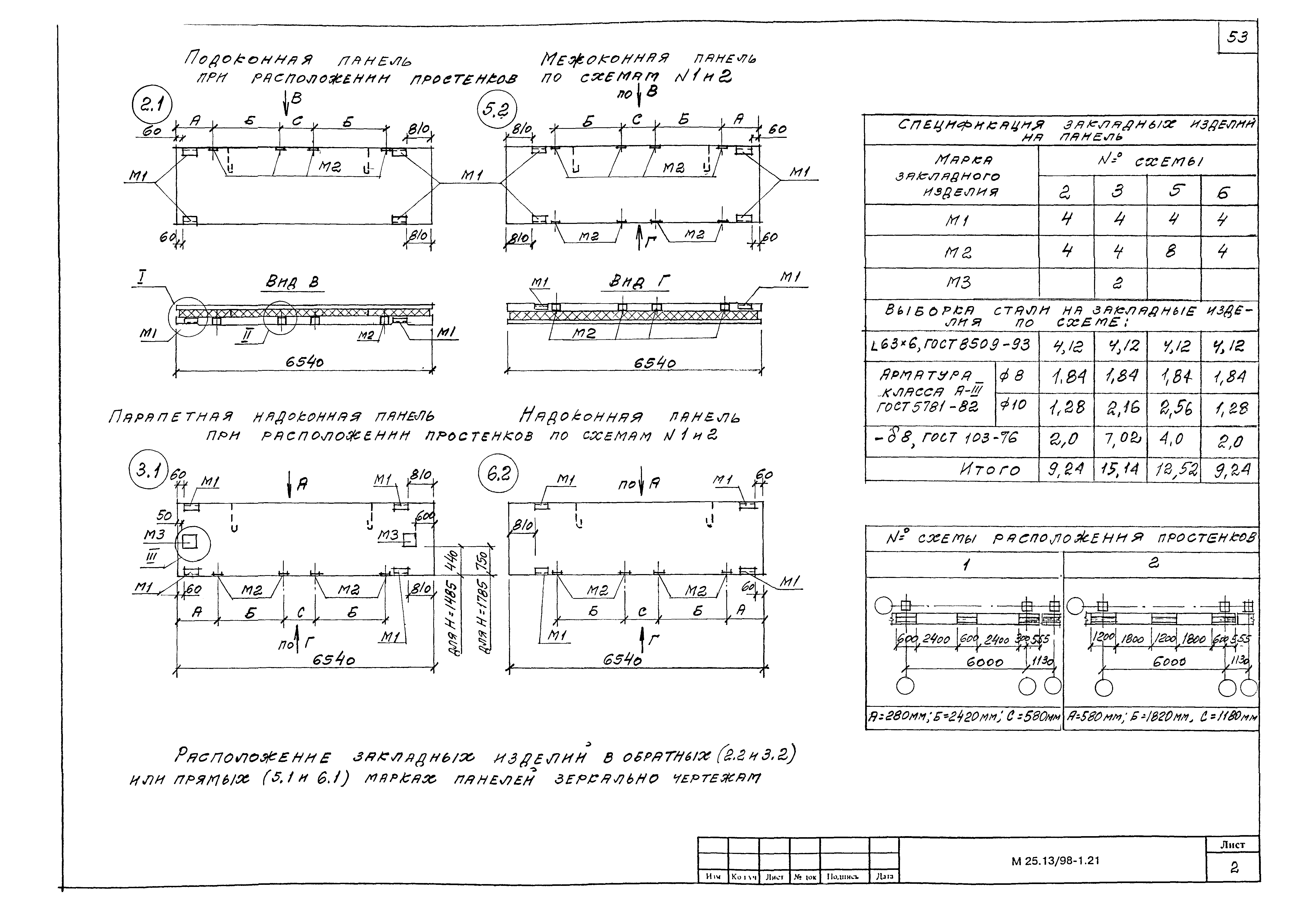 Шифр М25.13/98