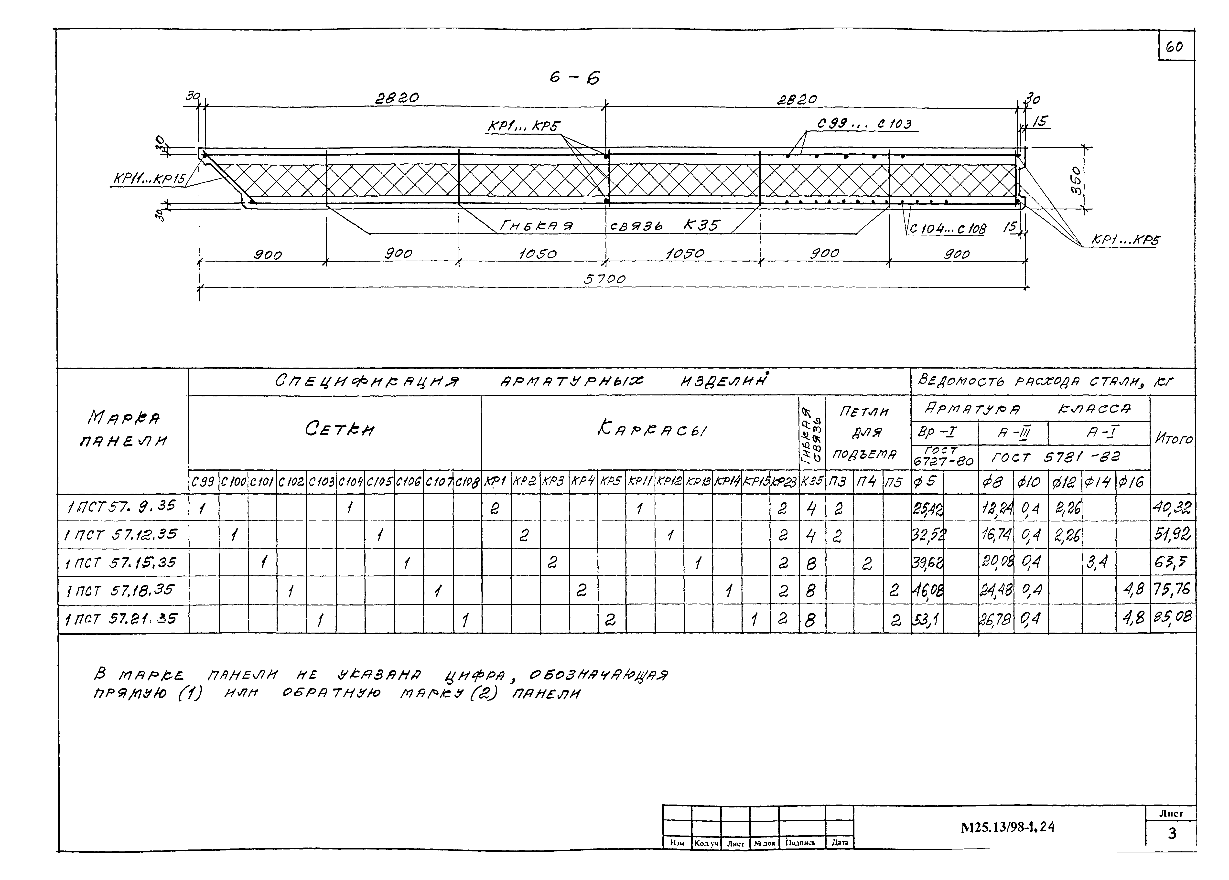 Шифр М25.13/98