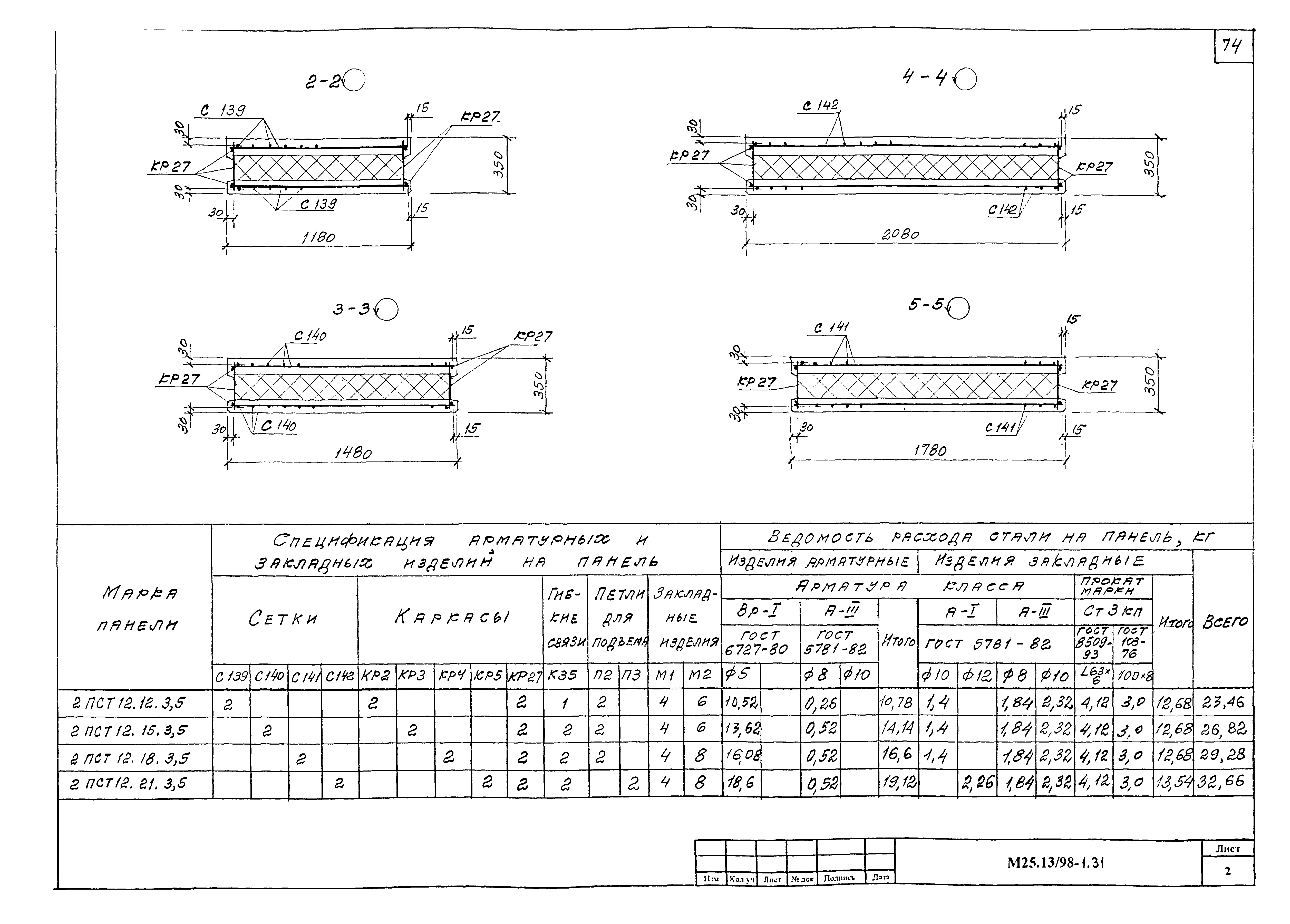 Шифр М25.13/98