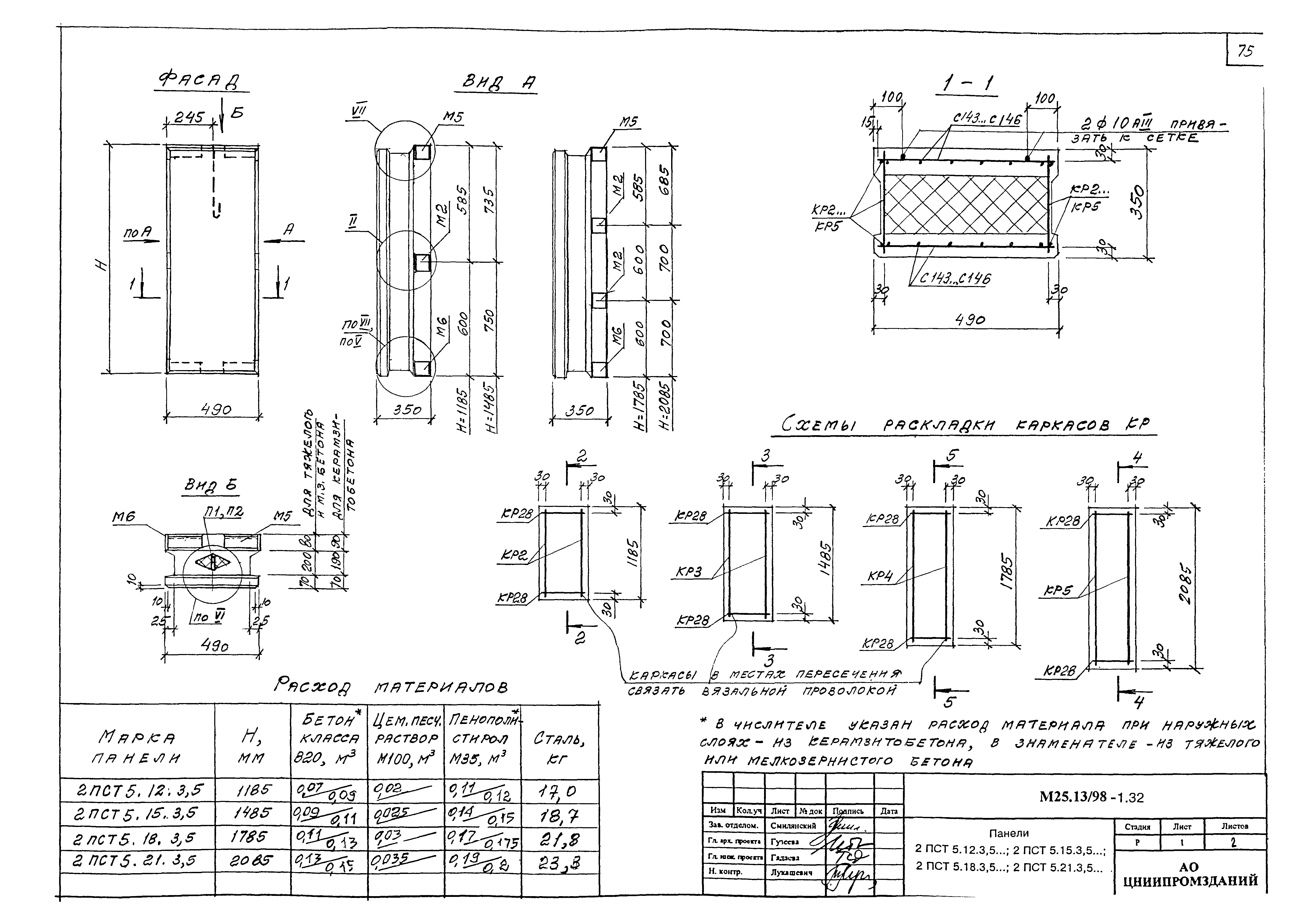 Шифр М25.13/98