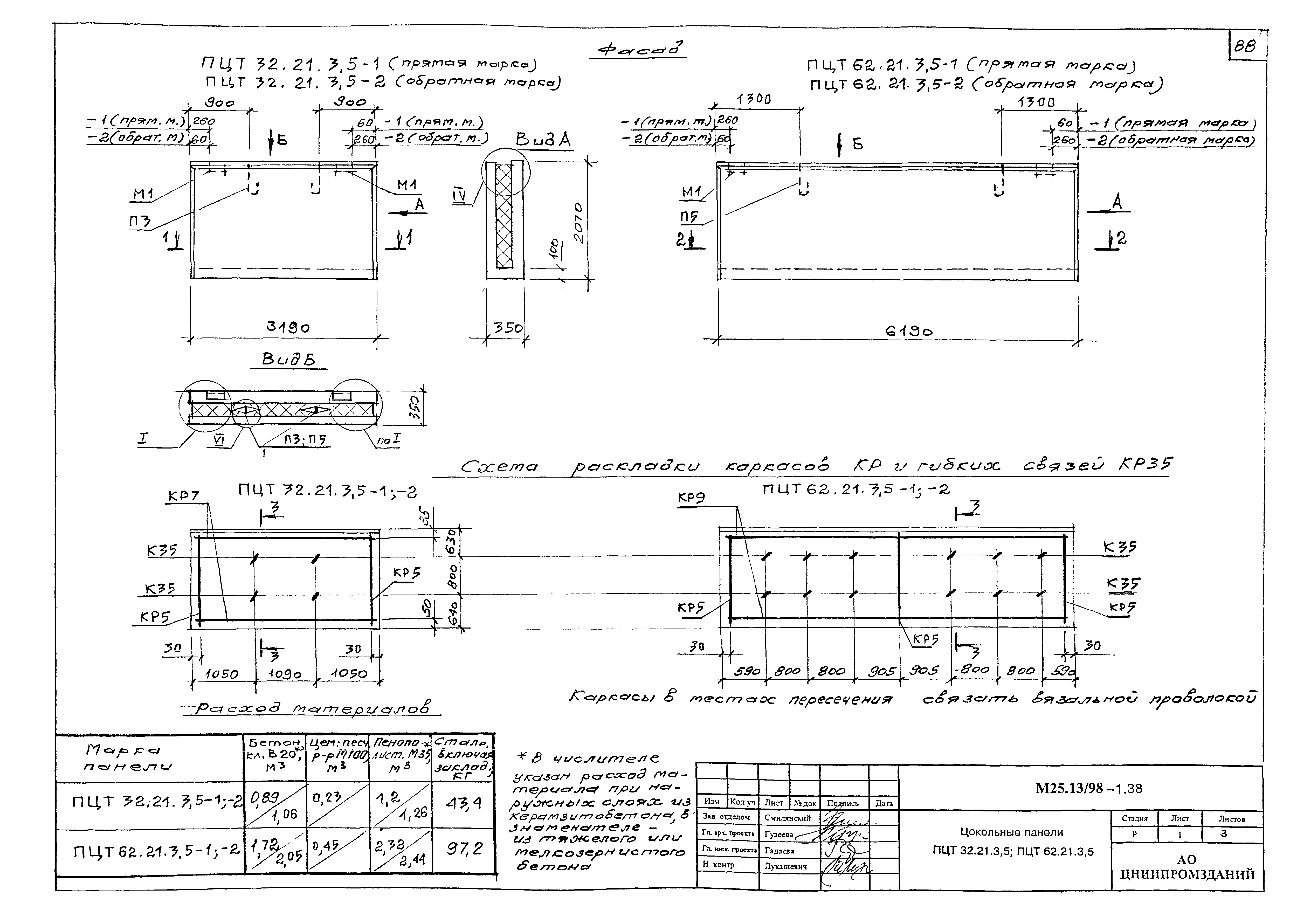 Шифр М25.13/98