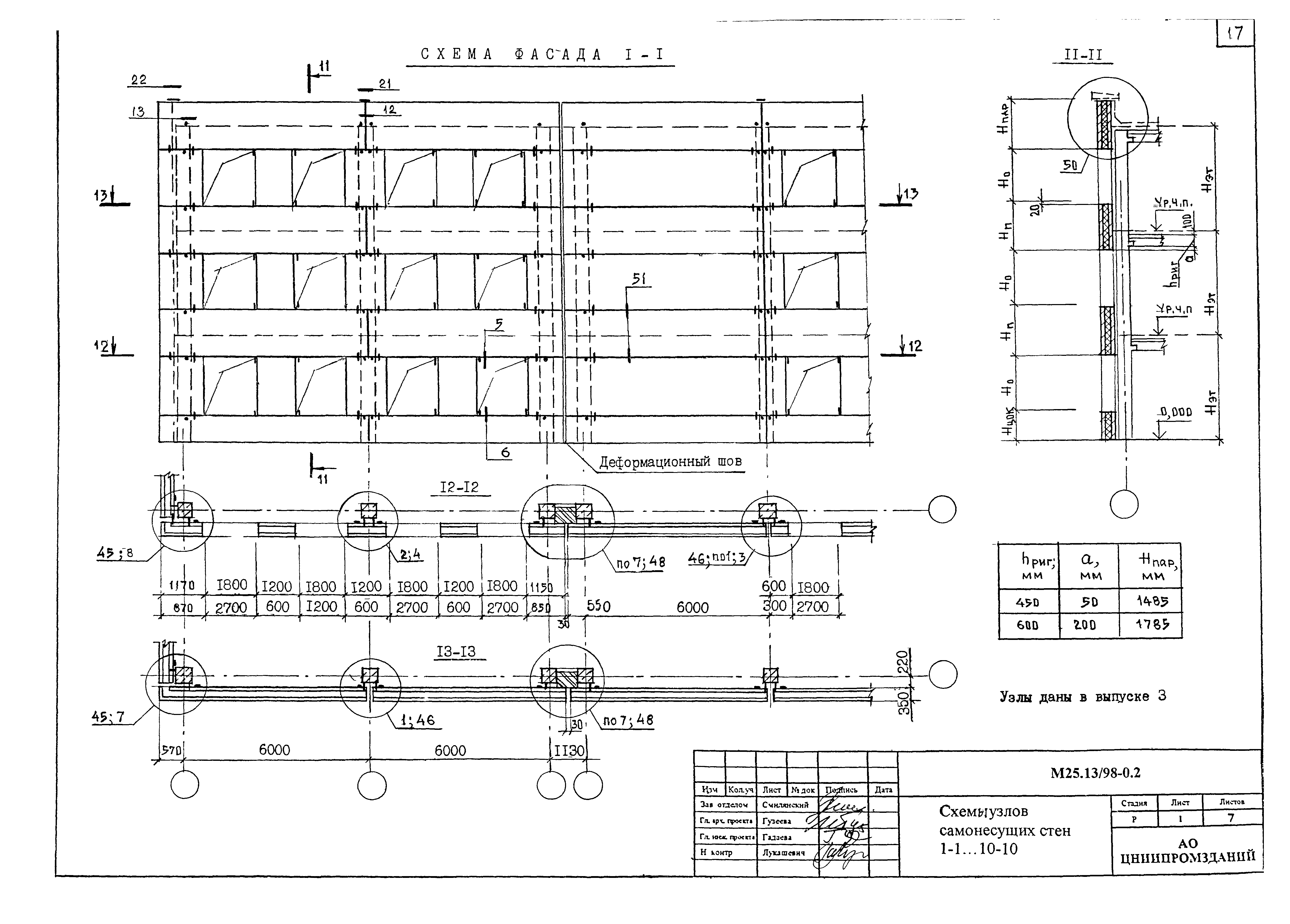 Шифр М25.13/98