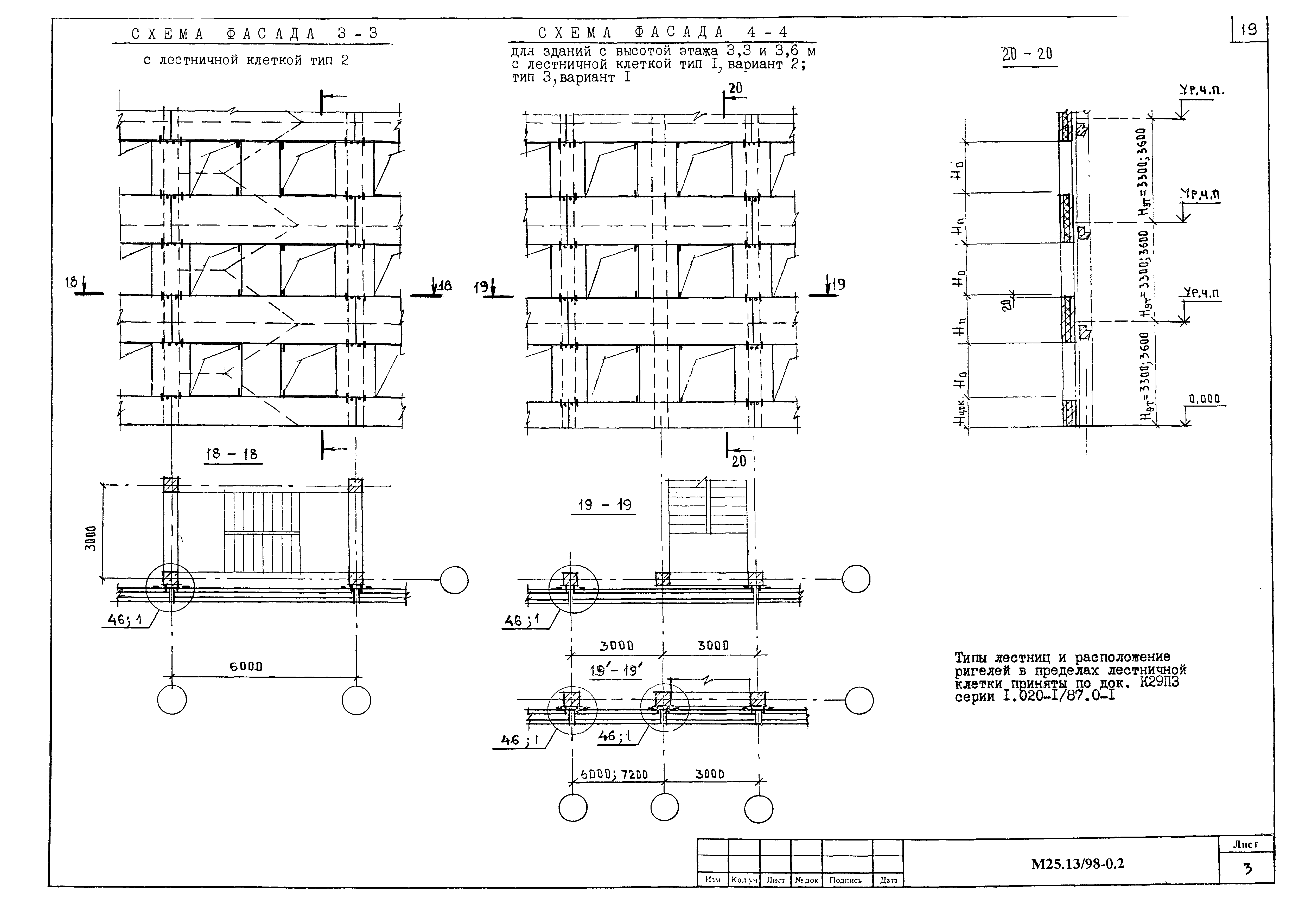 Шифр М25.13/98