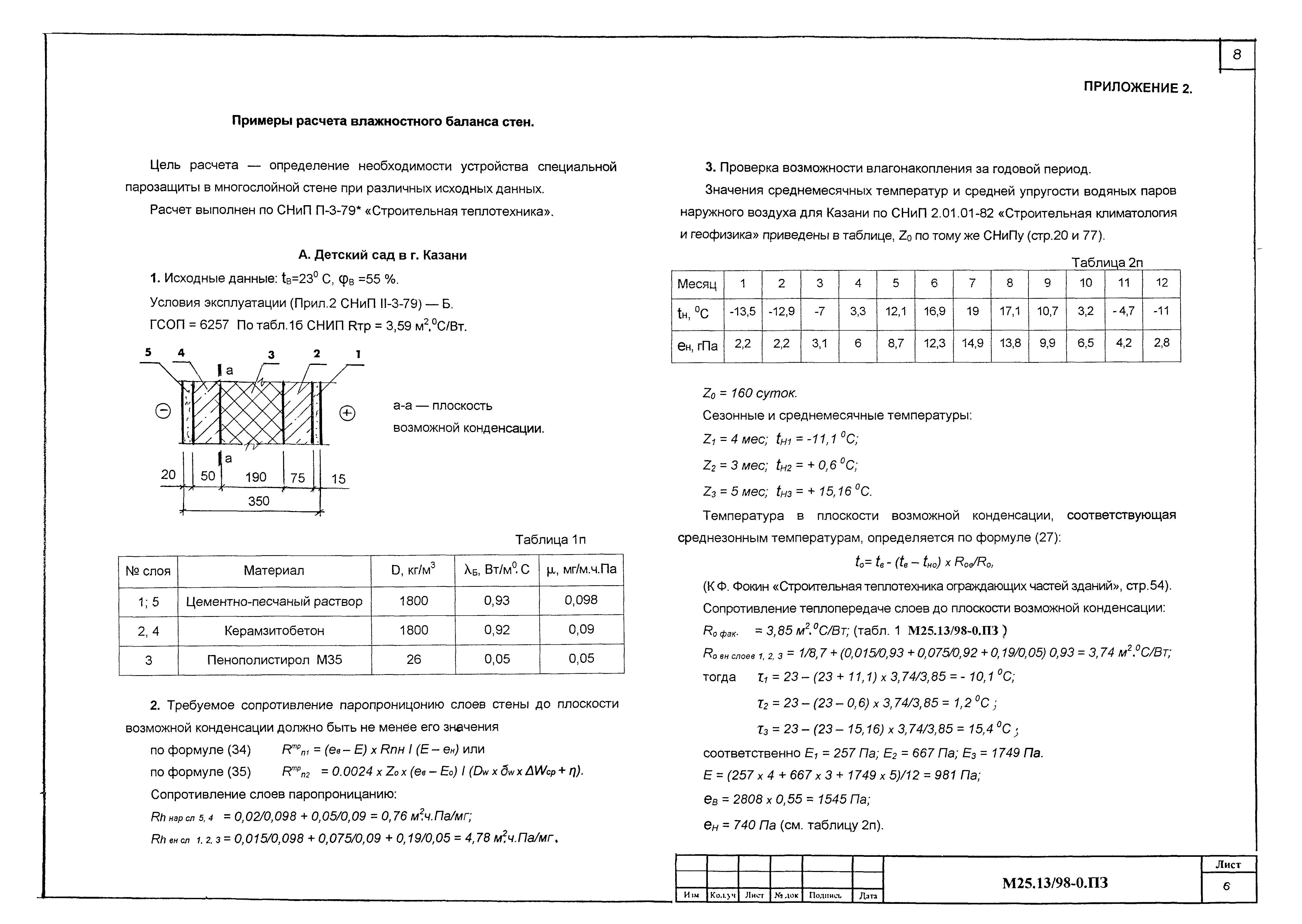 Шифр М25.13/98