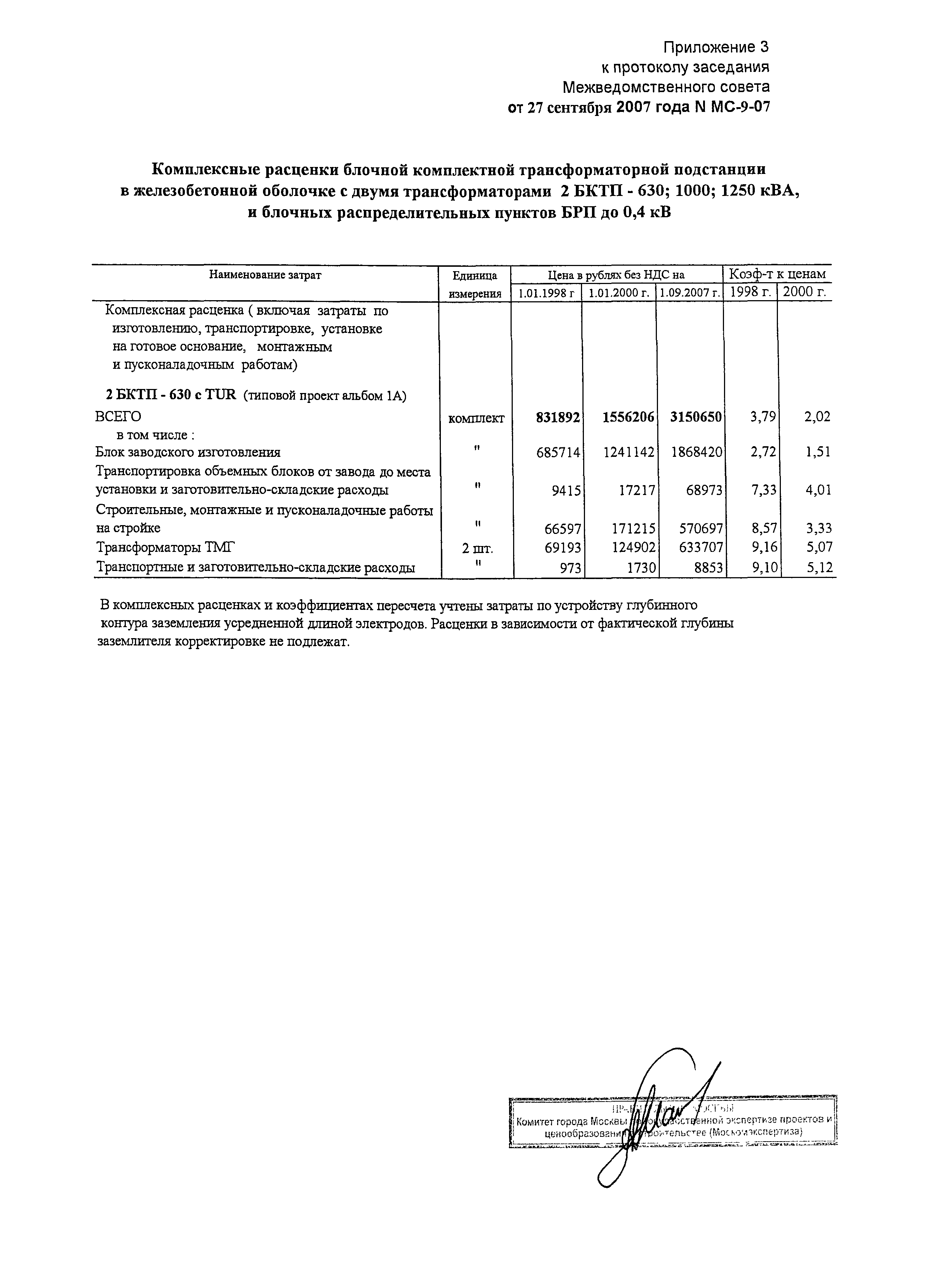 Протокол МС-9-07