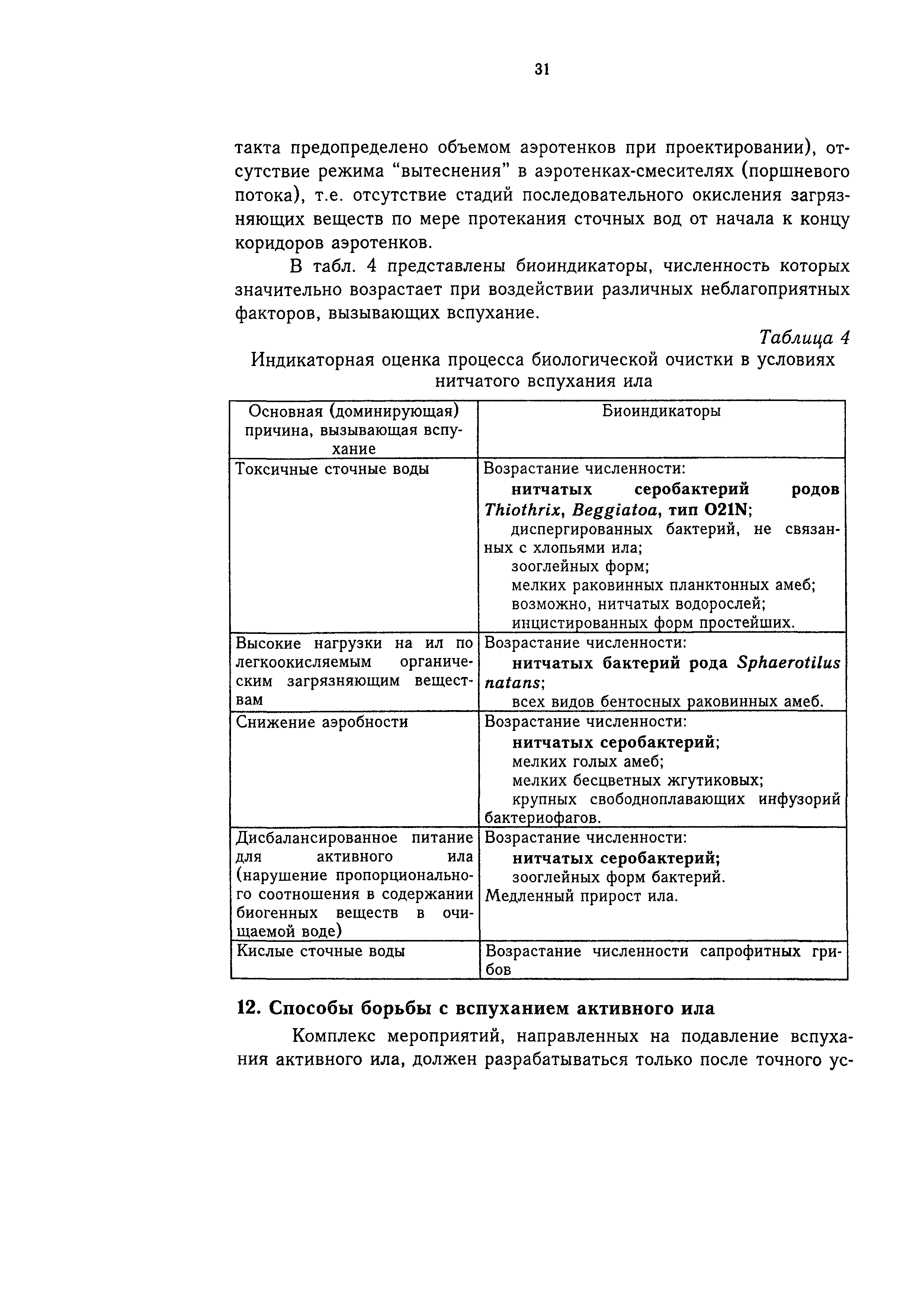 ПНД Ф СБ 14.1.92-96