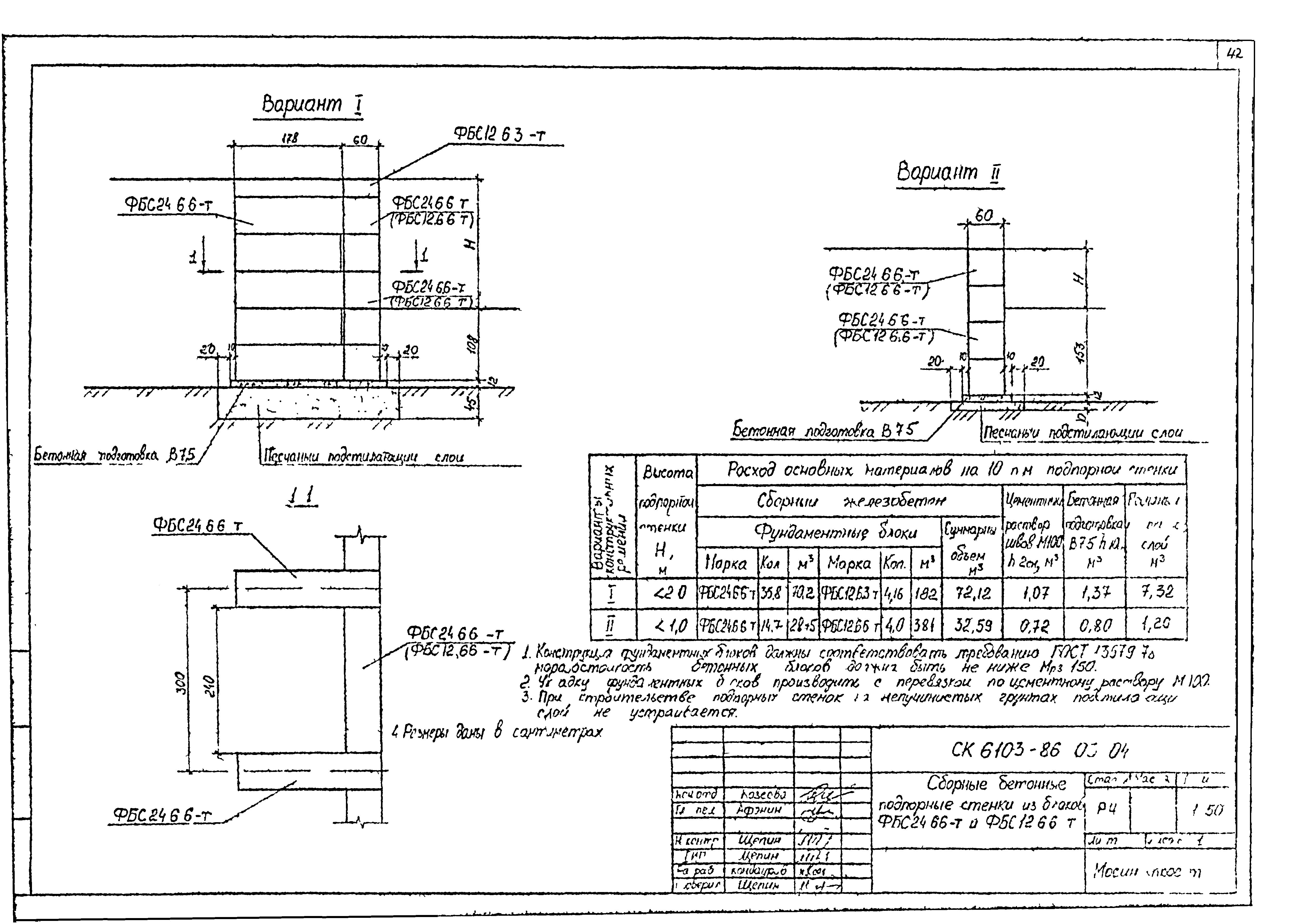 Альбом СК 6103-86