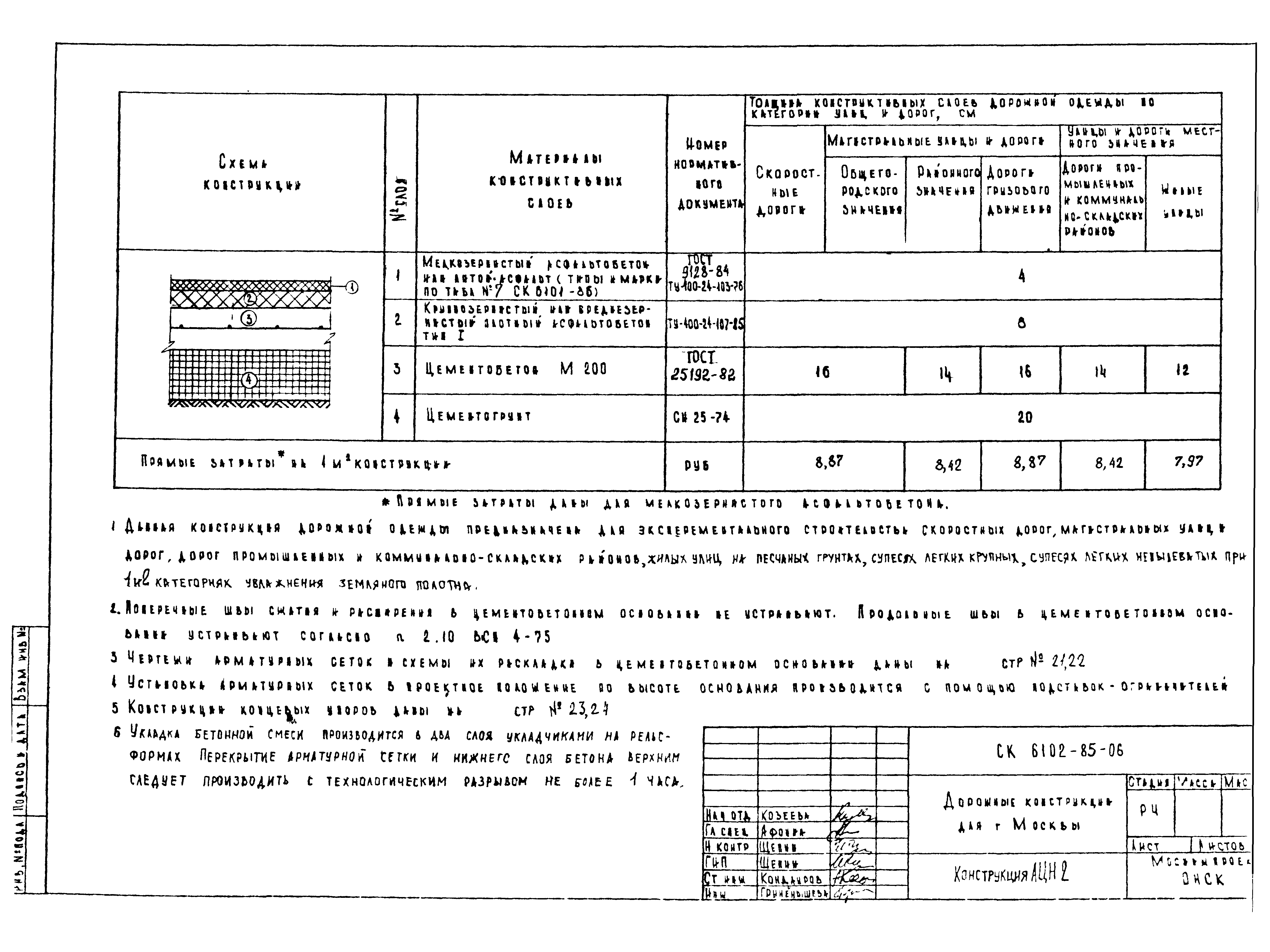 Альбом СК 6102-85