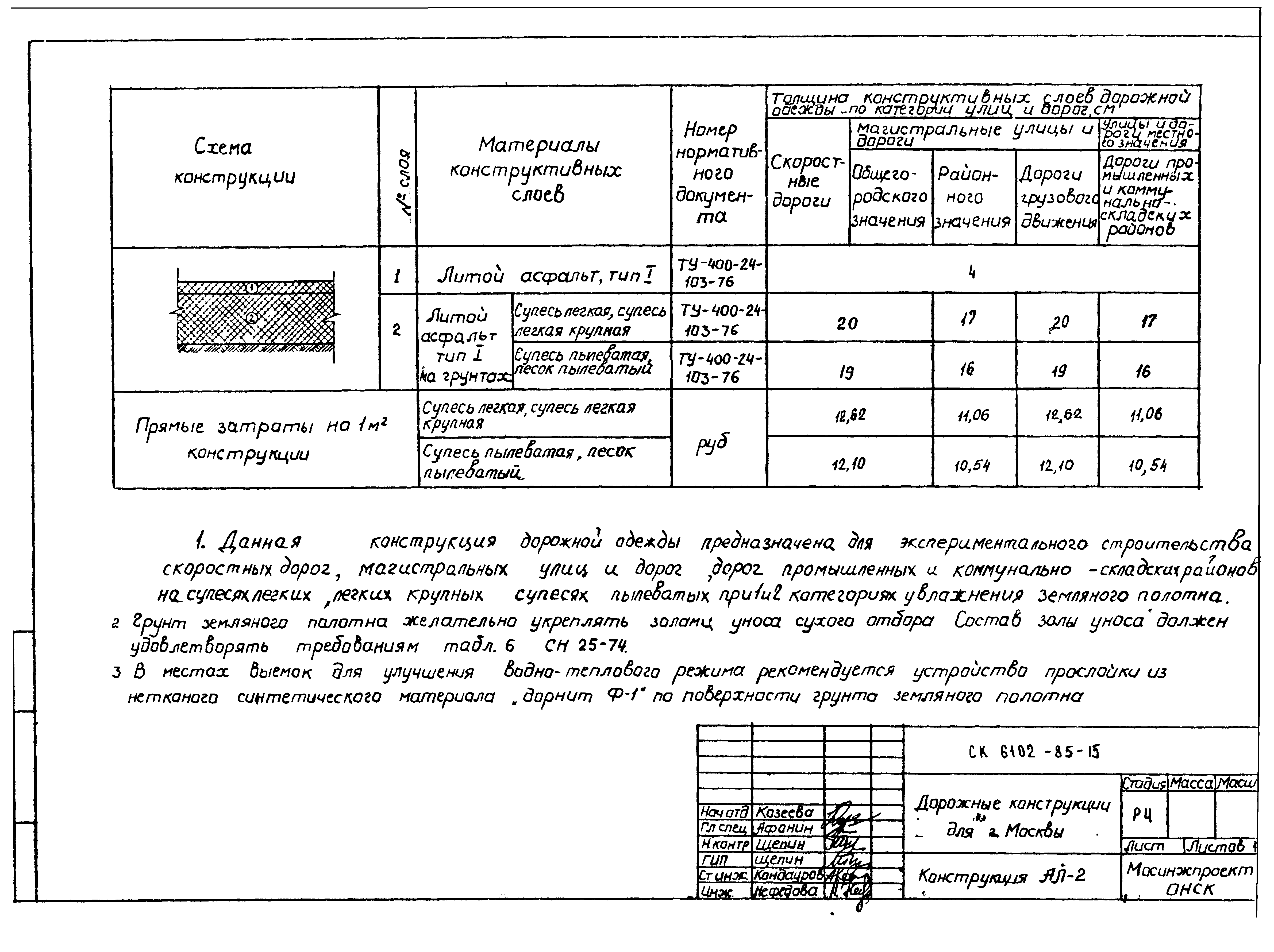 Альбом СК 6102-85