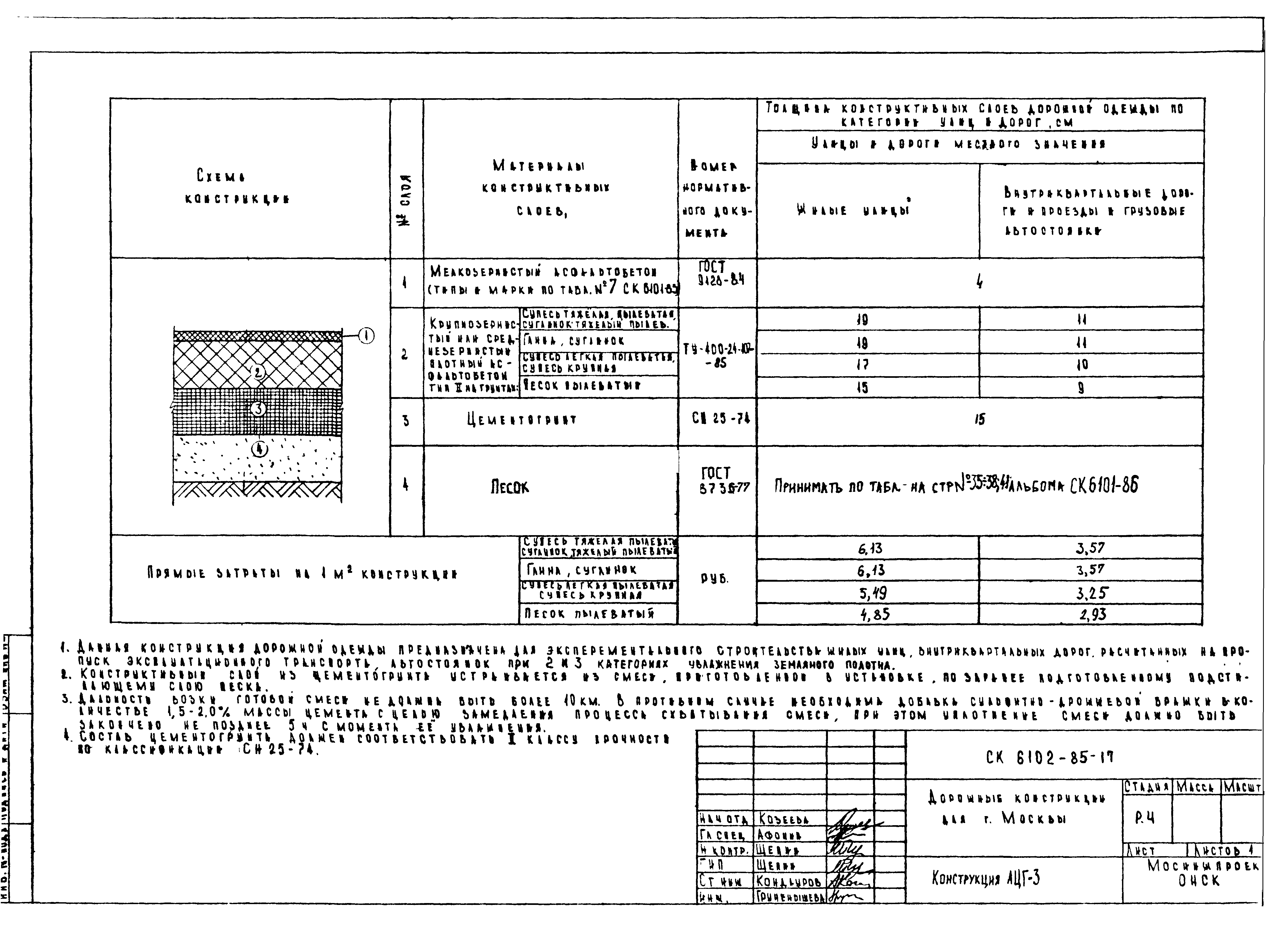 Альбом СК 6102-85