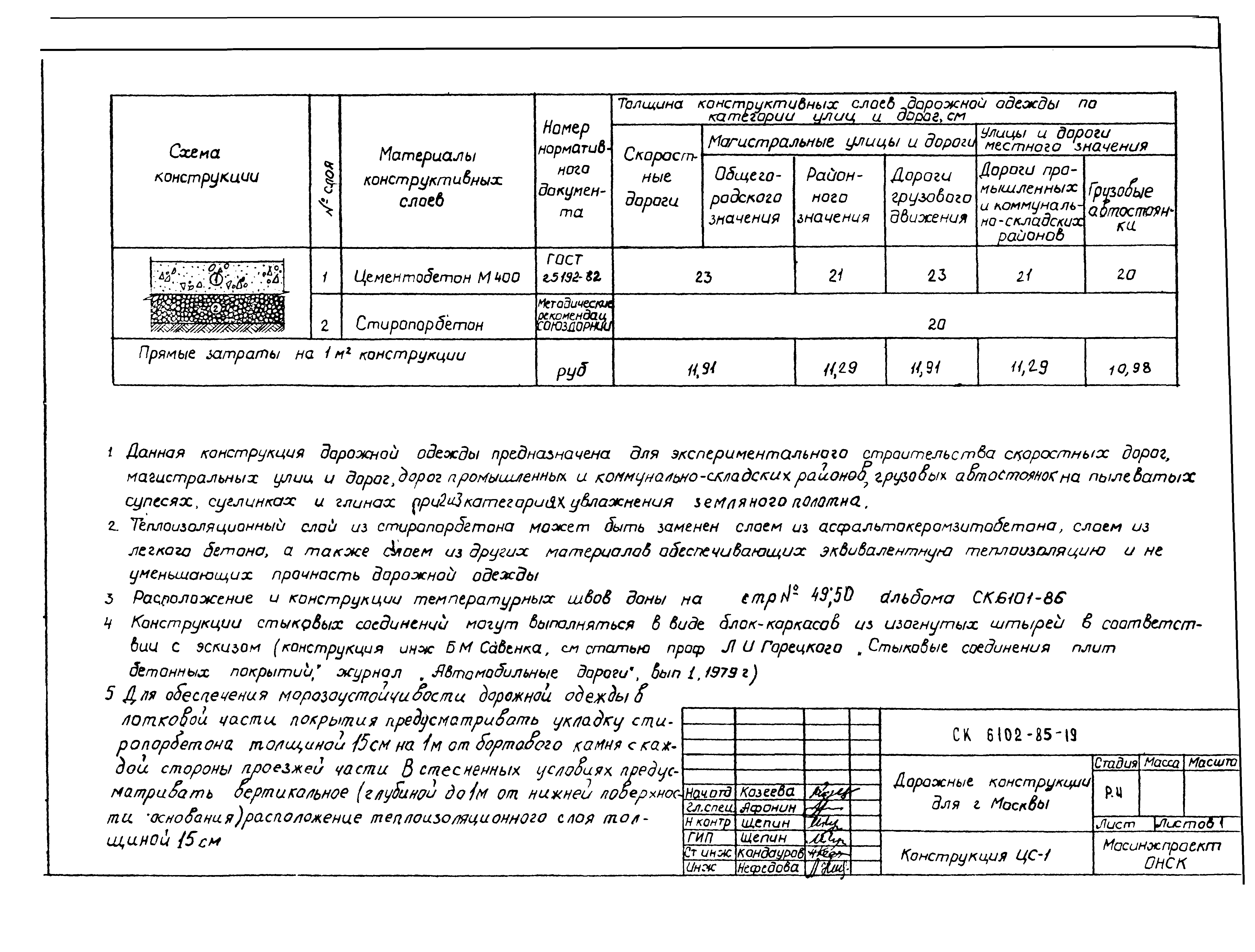 Альбом СК 6102-85