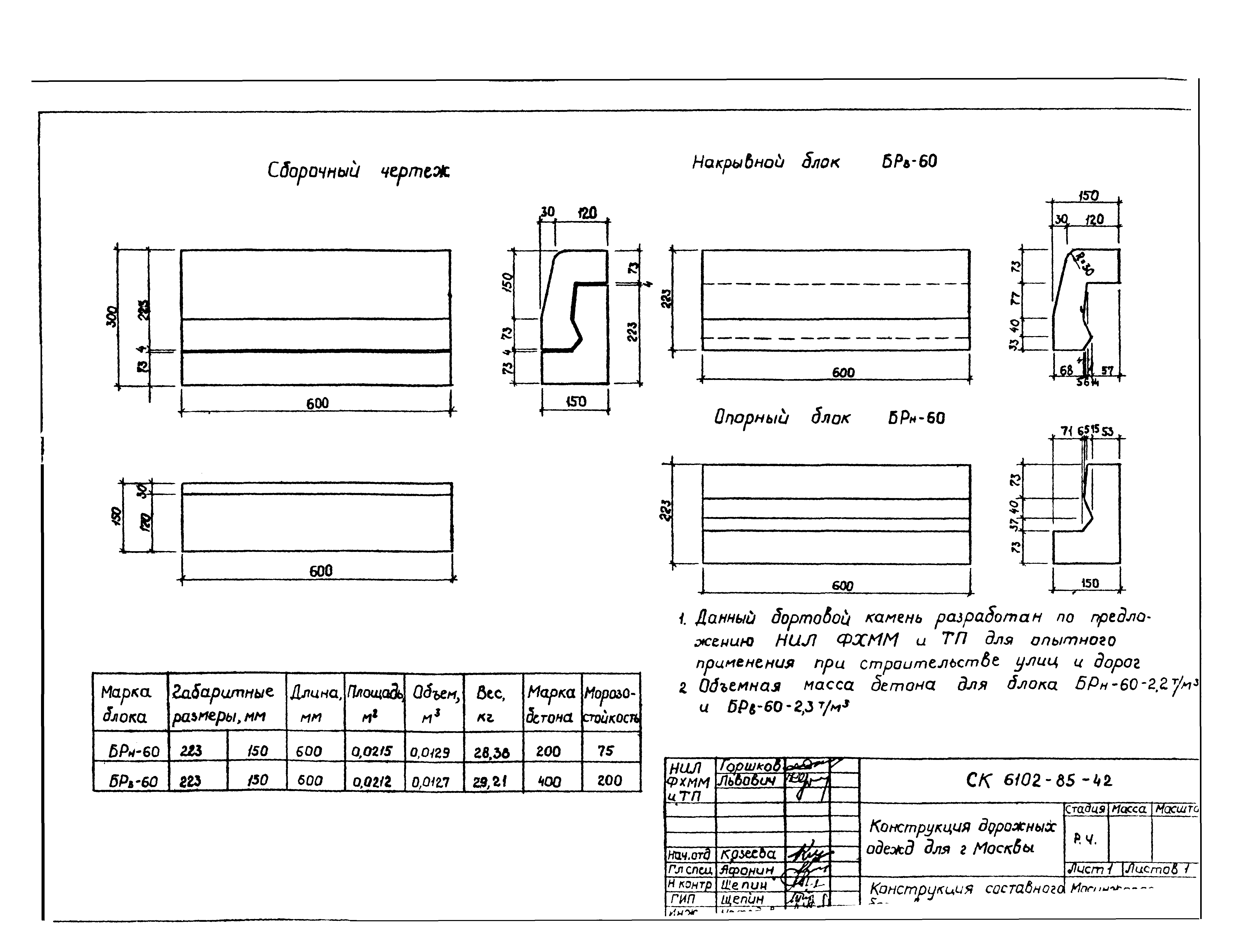 Альбом СК 6102-85