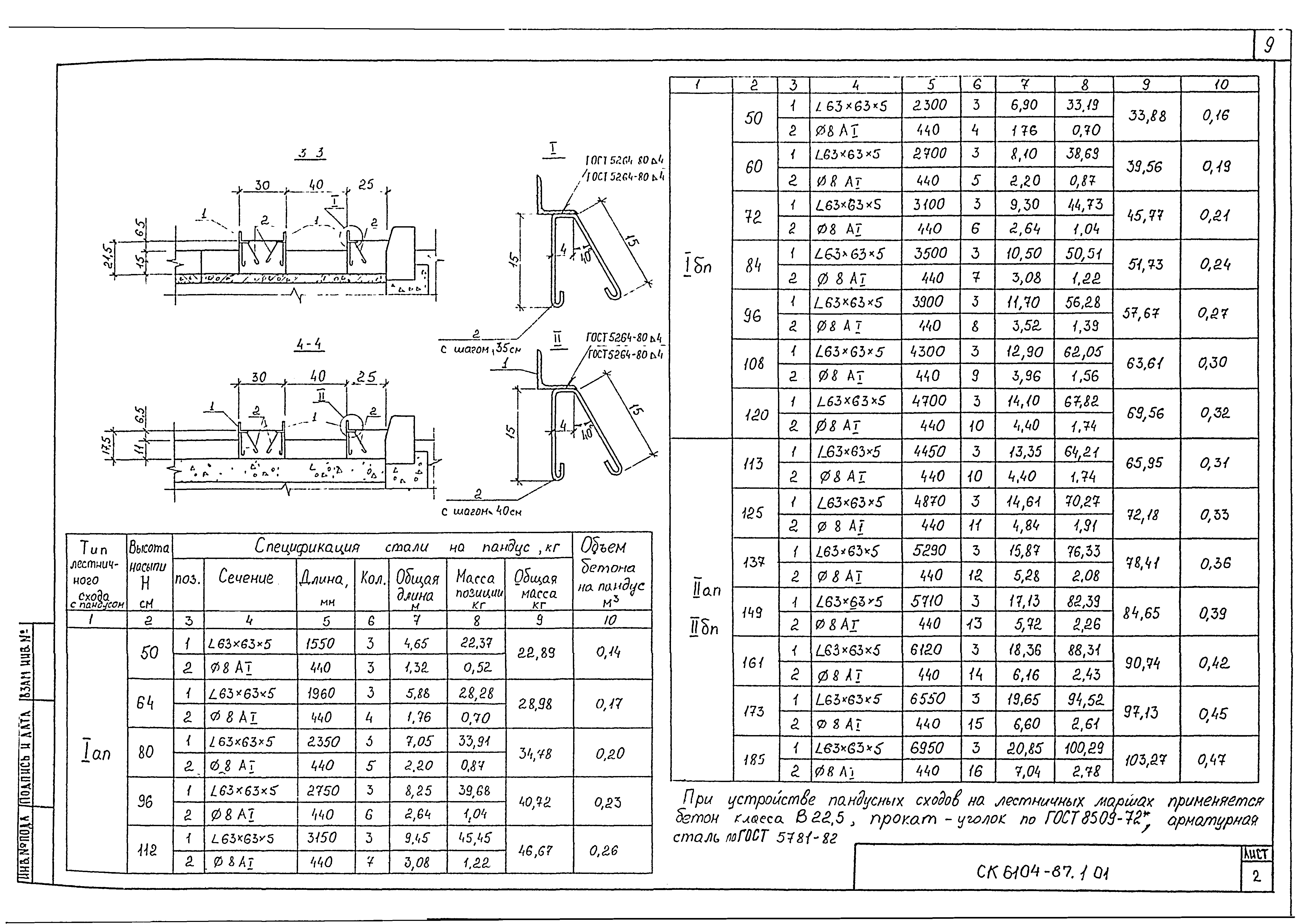 Альбом СК 6104-87